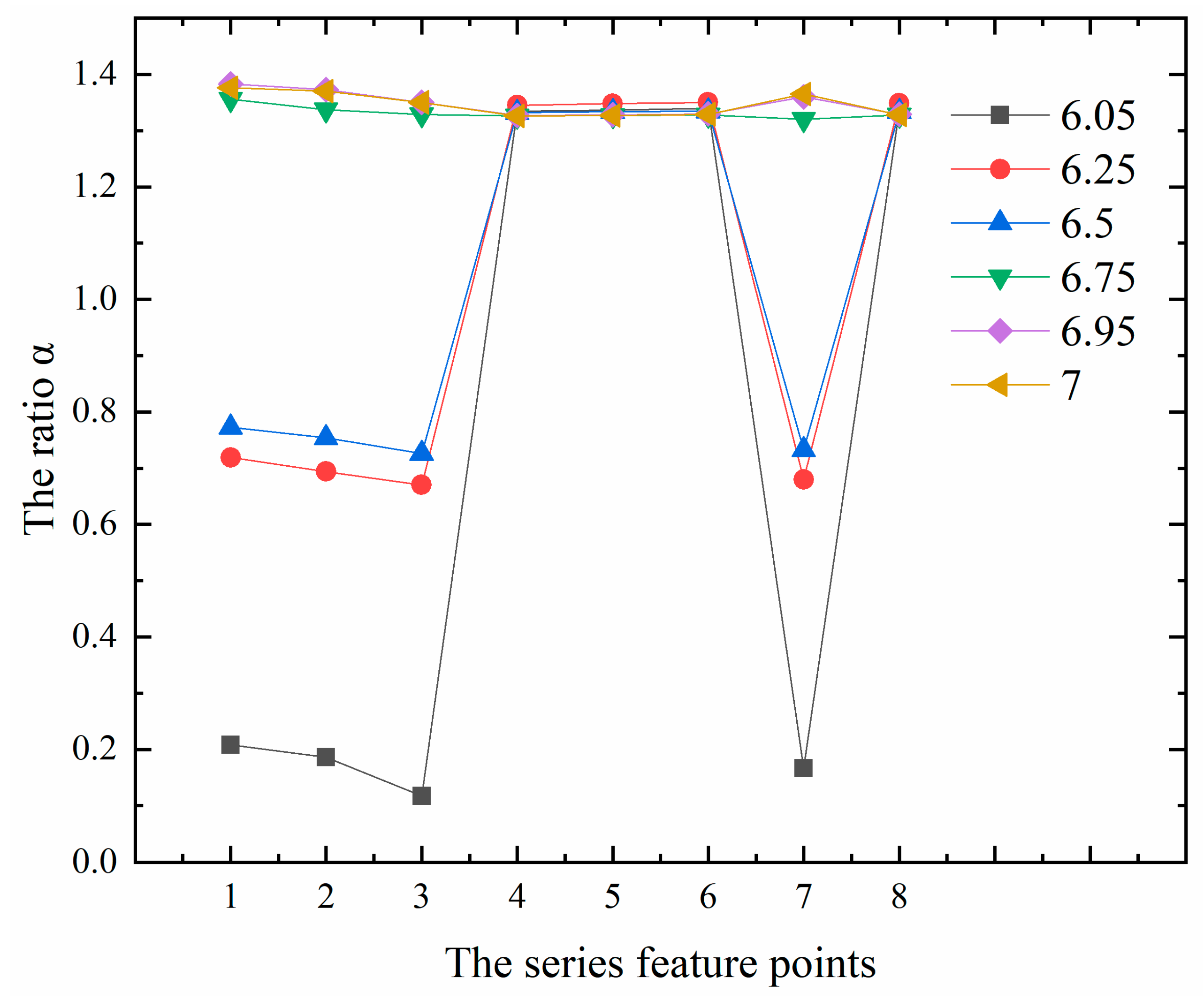 Materials 13 03815 g006