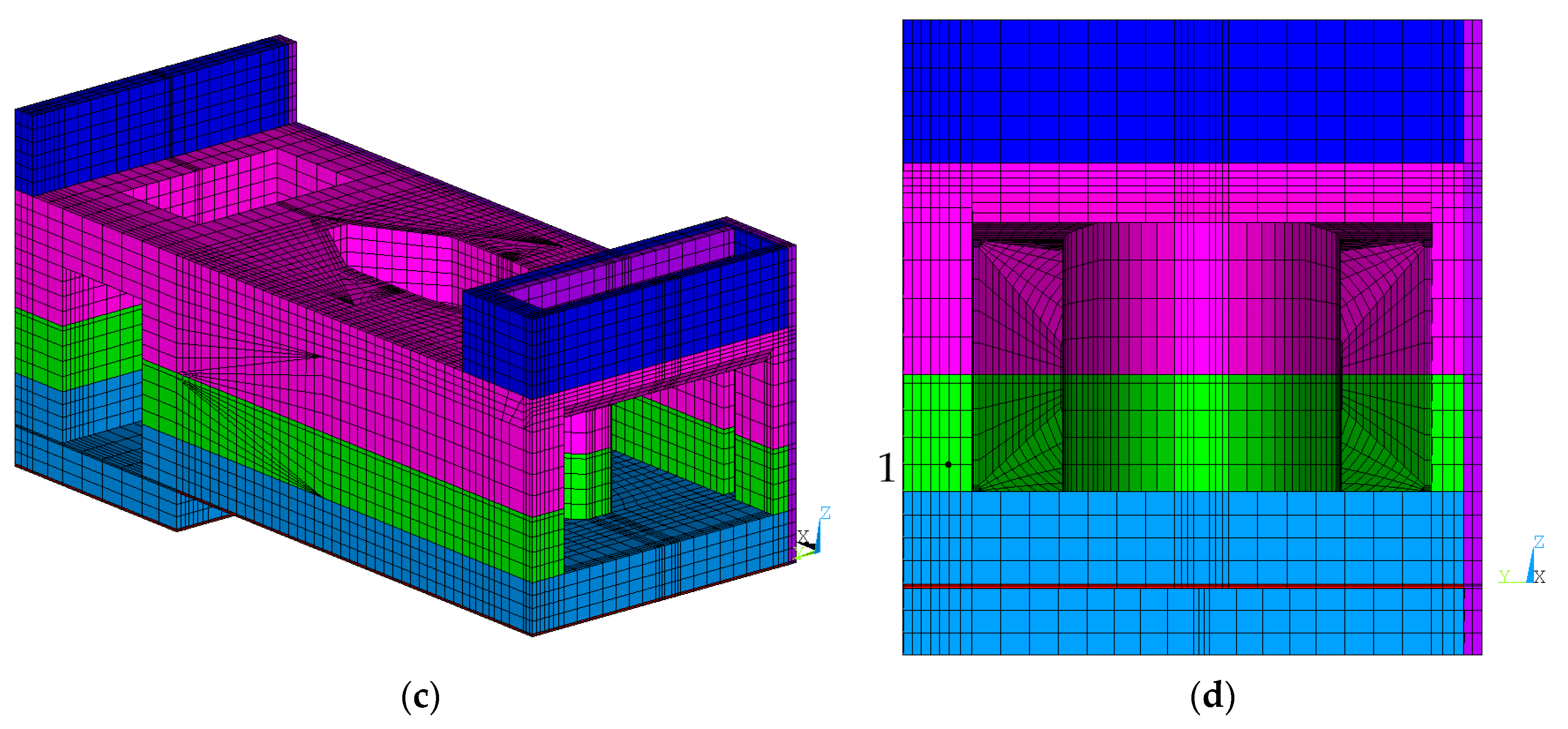 Materials 13 03815 g007b