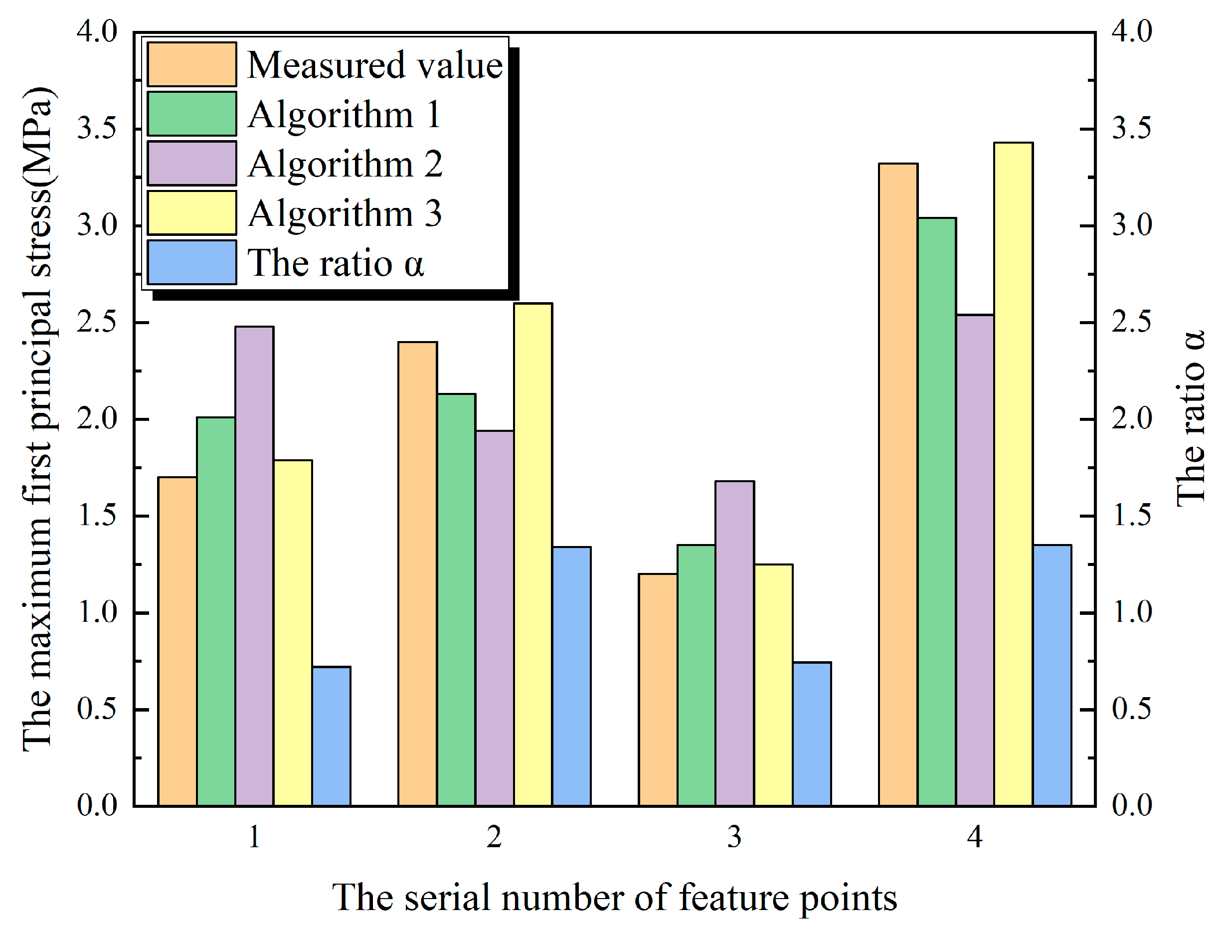 Materials 13 03815 g010