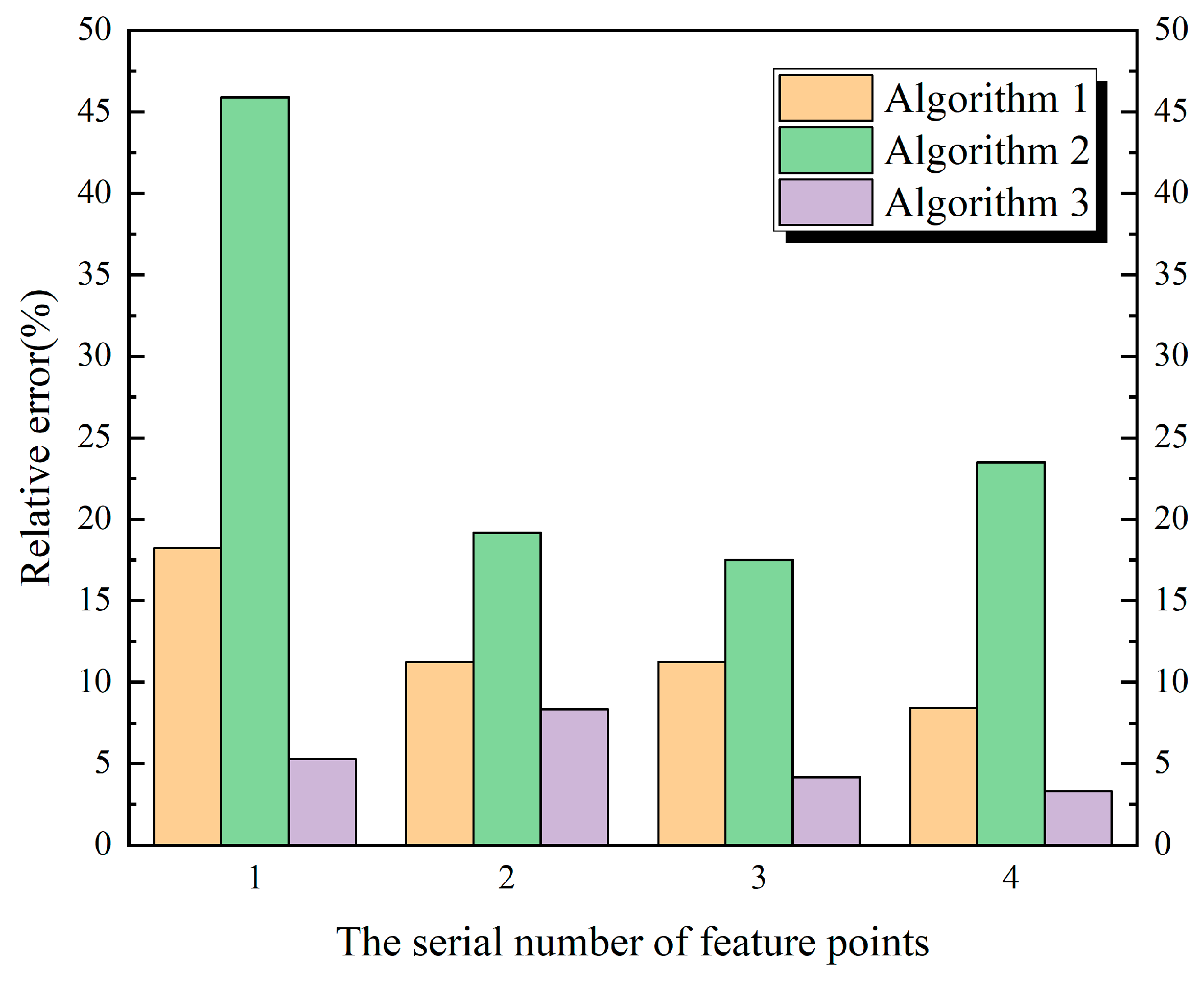 Materials 13 03815 g011