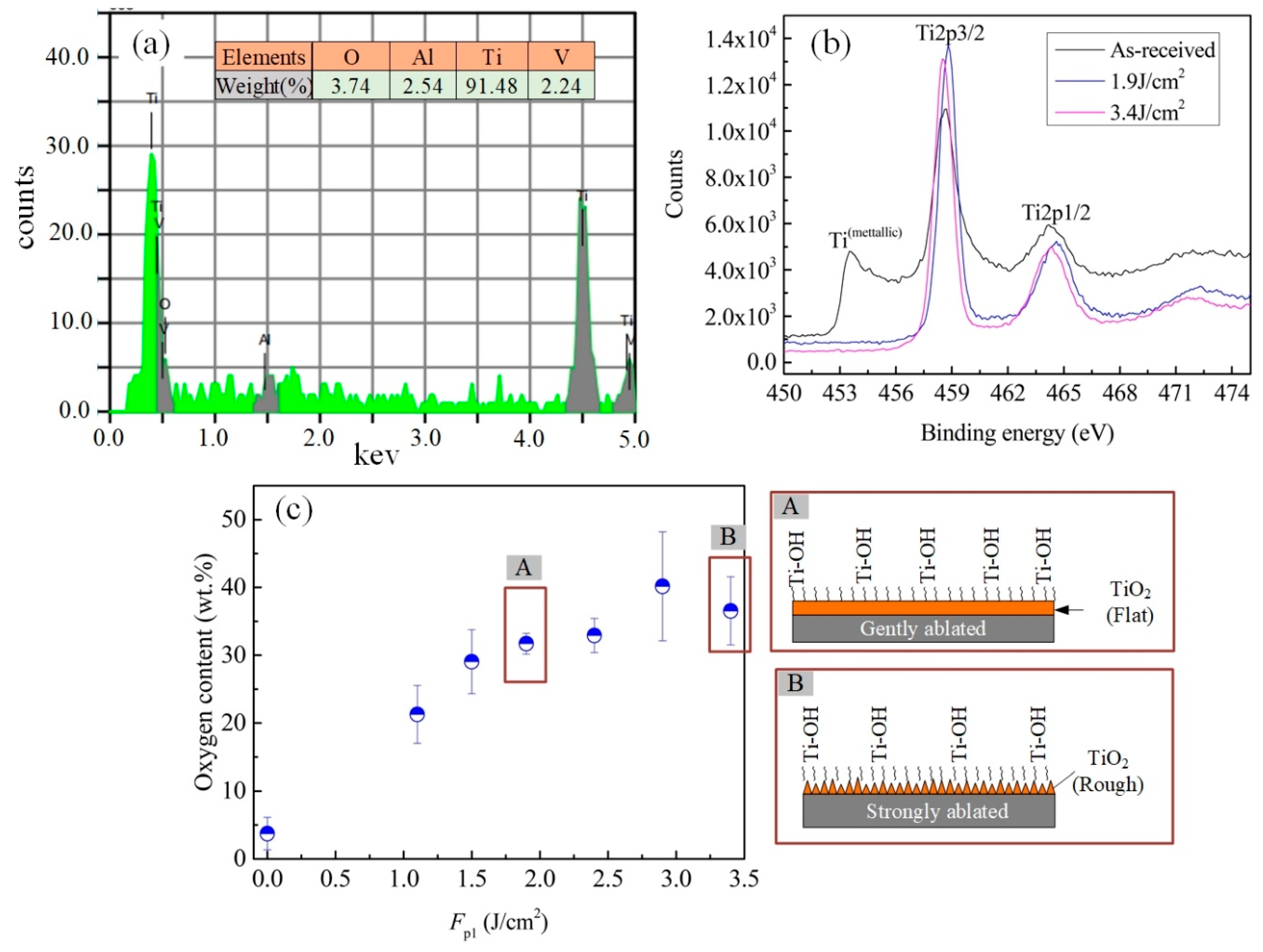 Materials 13 03816 g009 Materials 13 03816 g009