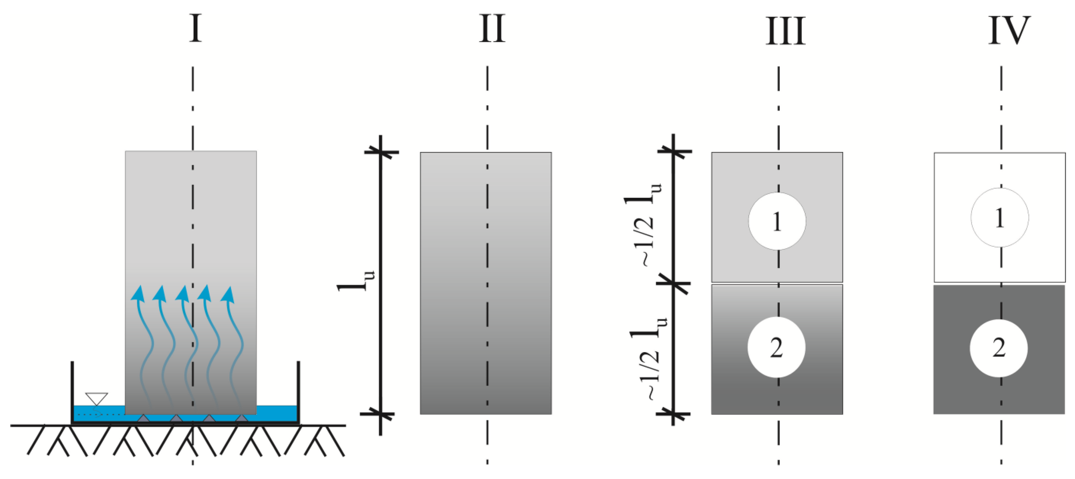 Materials 13 03817 g001