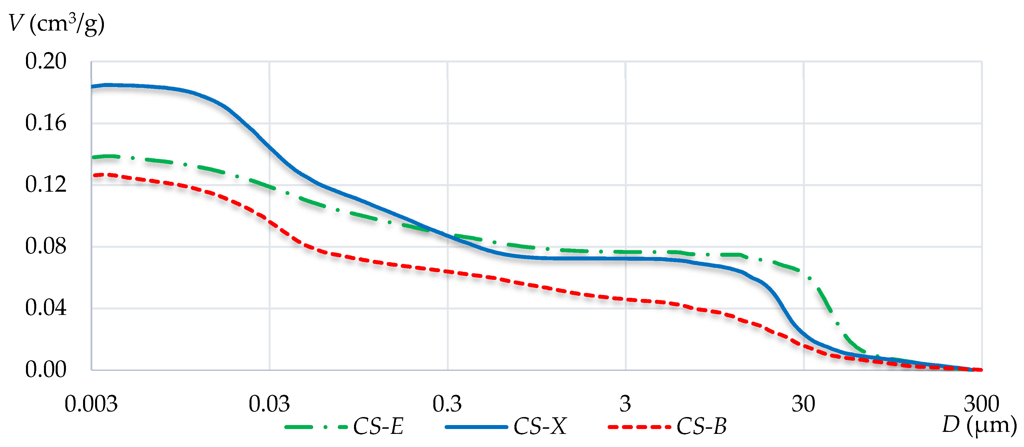 Materials 13 03817 g005