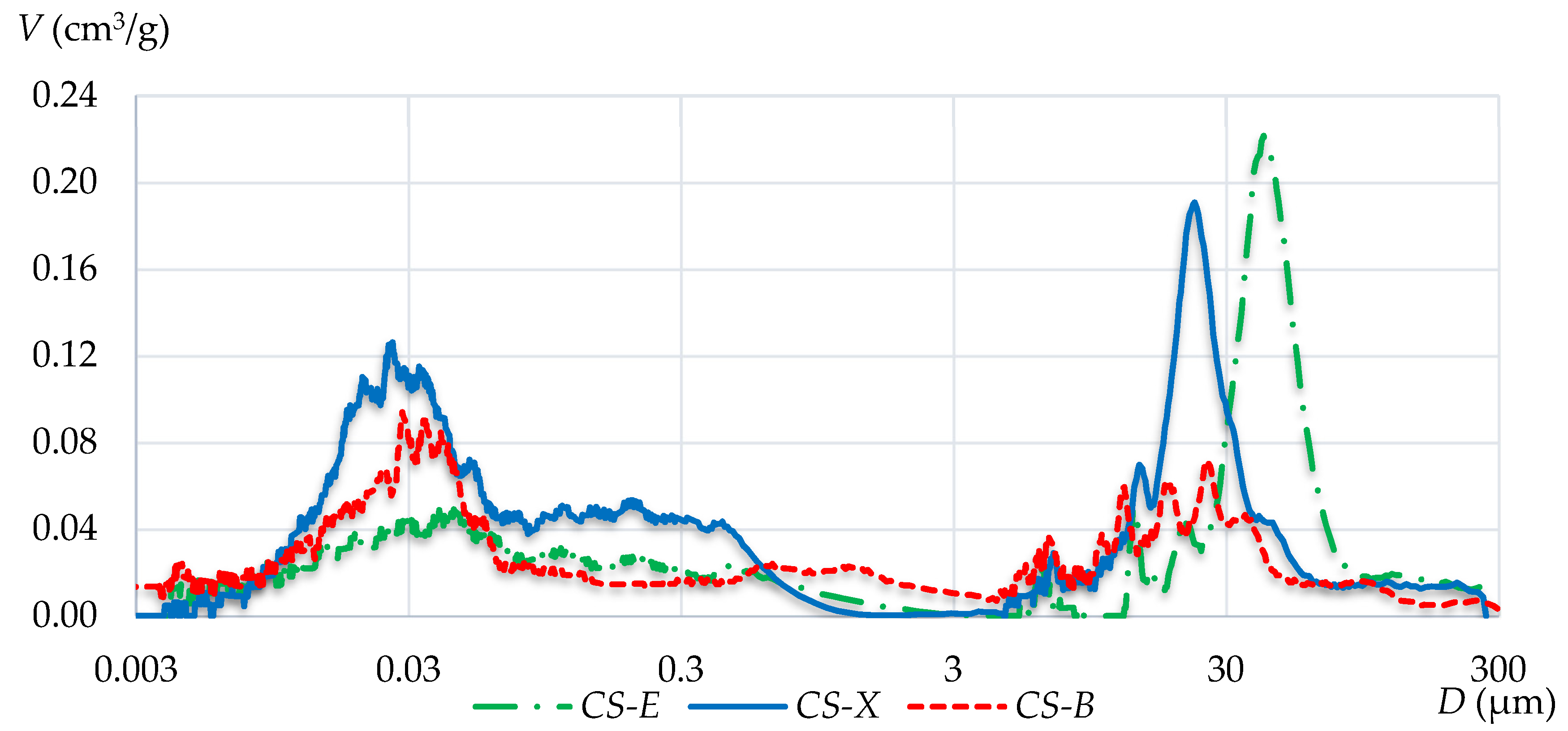 Materials 13 03817 g006