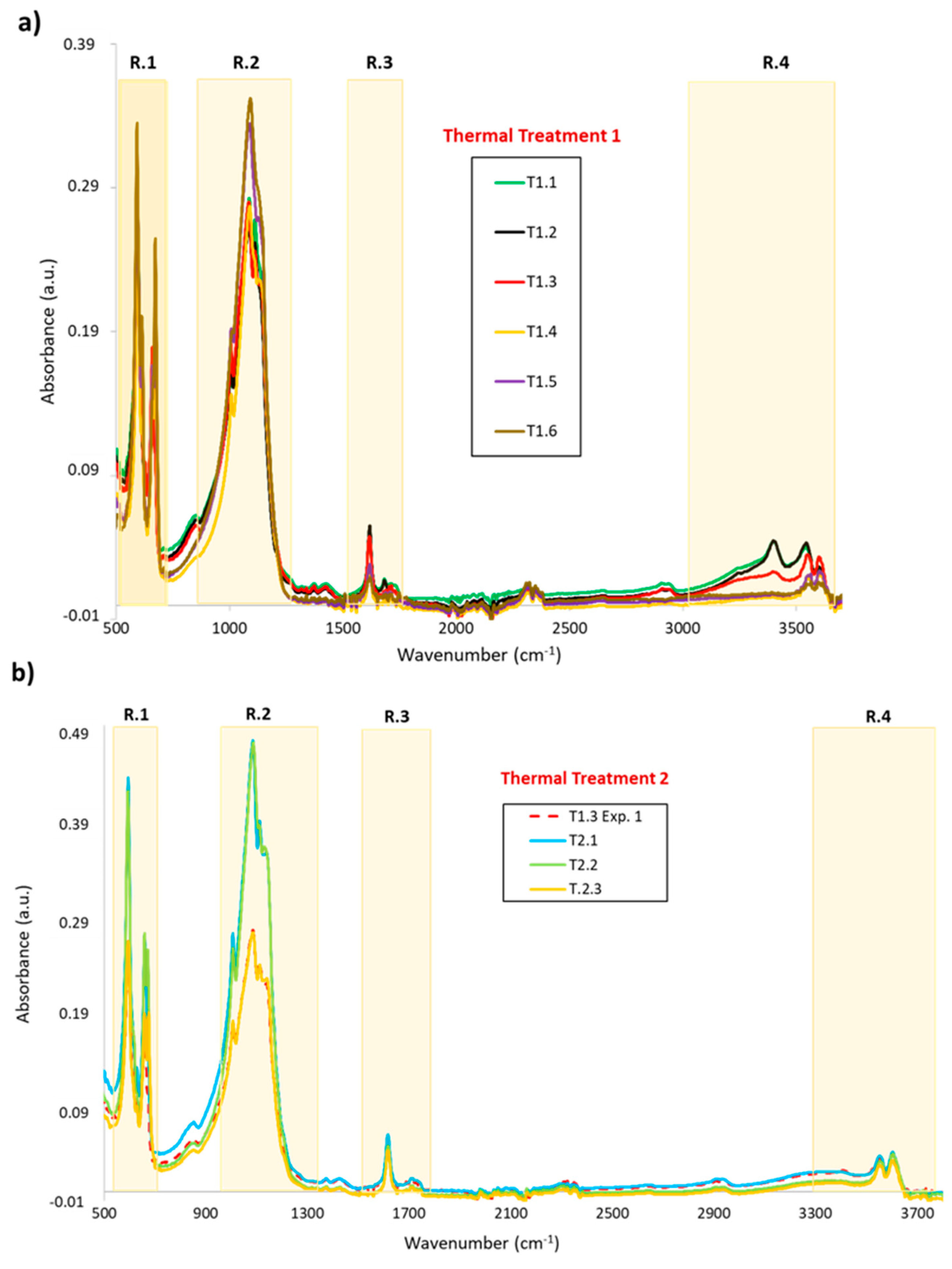 Materials 13 03818 g004