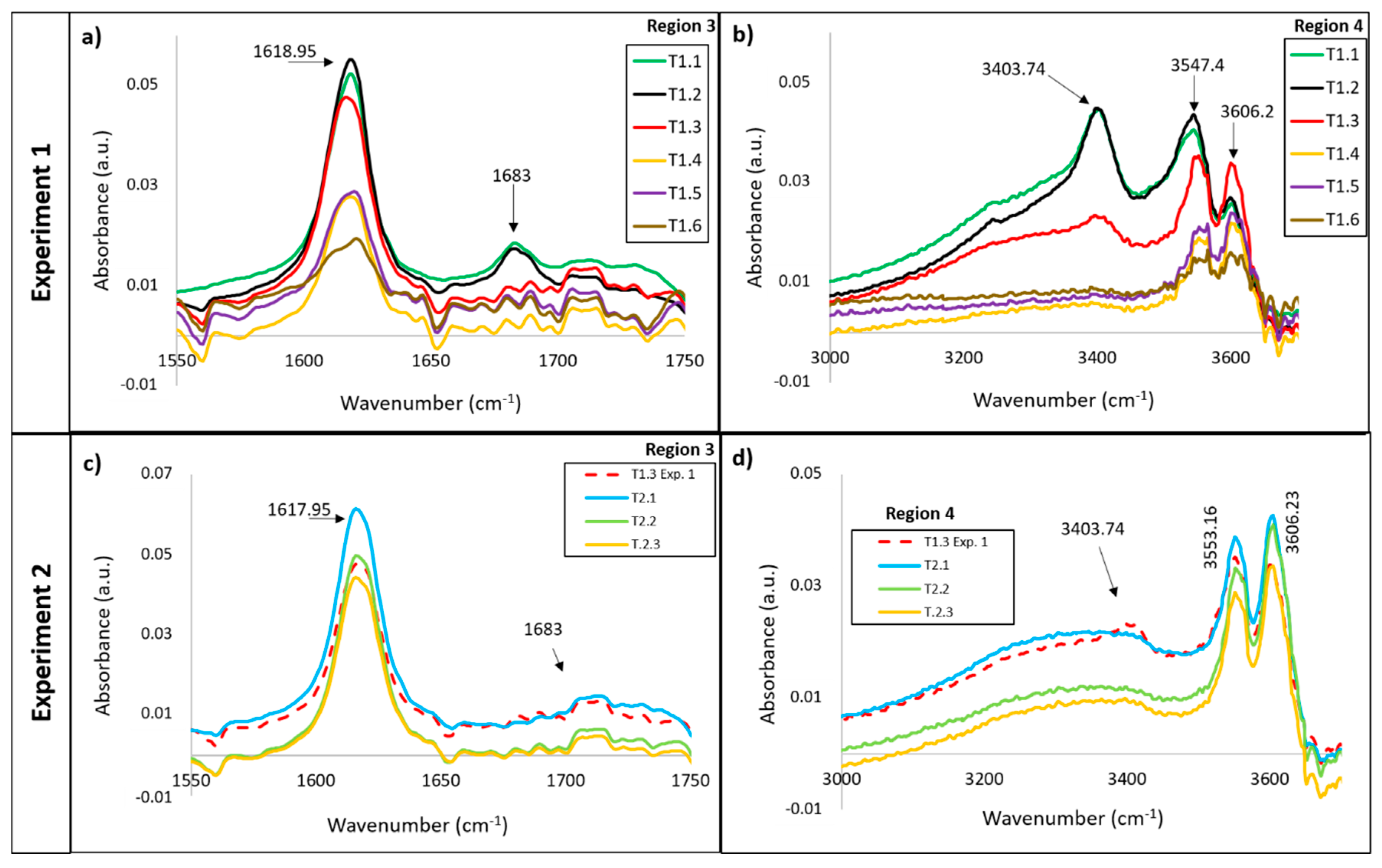 Materials 13 03818 g005