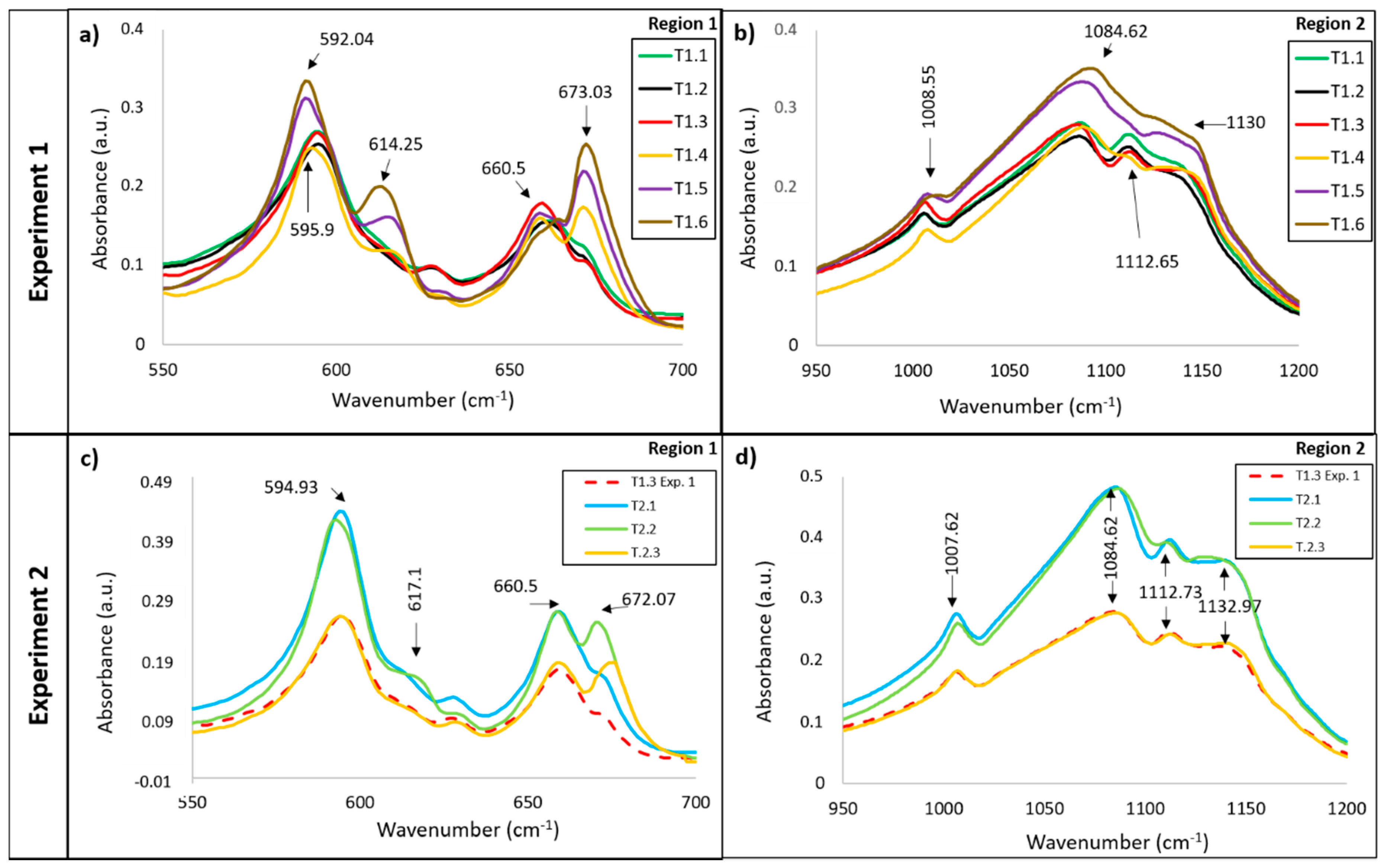 Materials 13 03818 g006