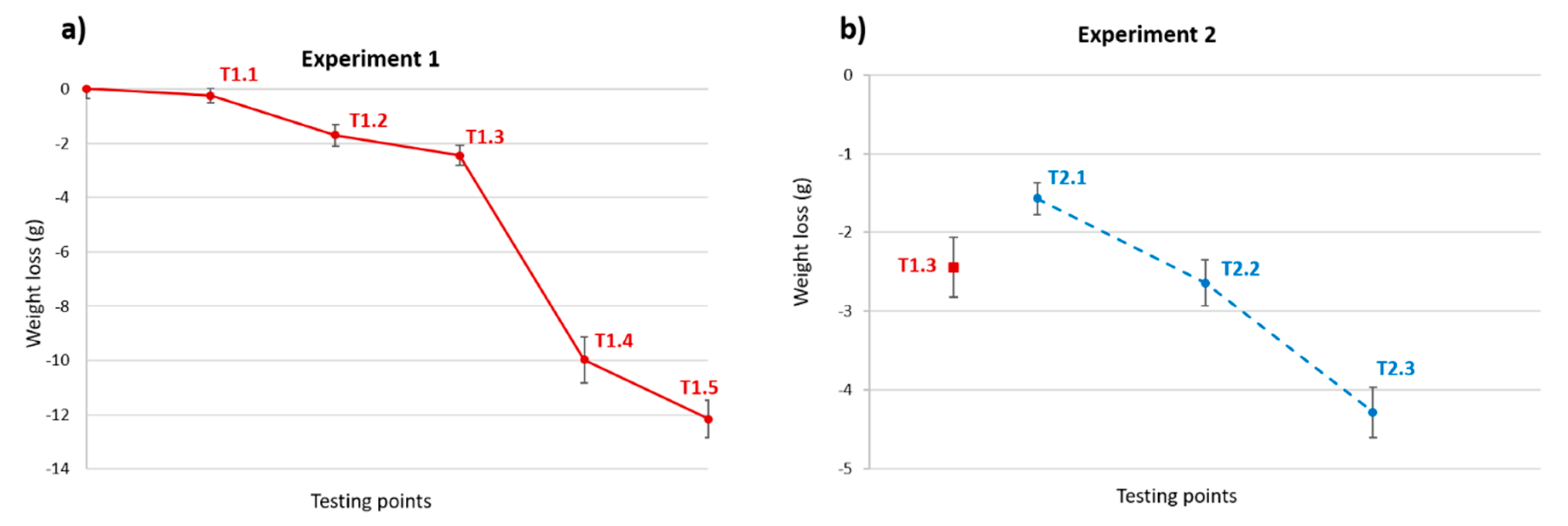 Materials 13 03818 g007
