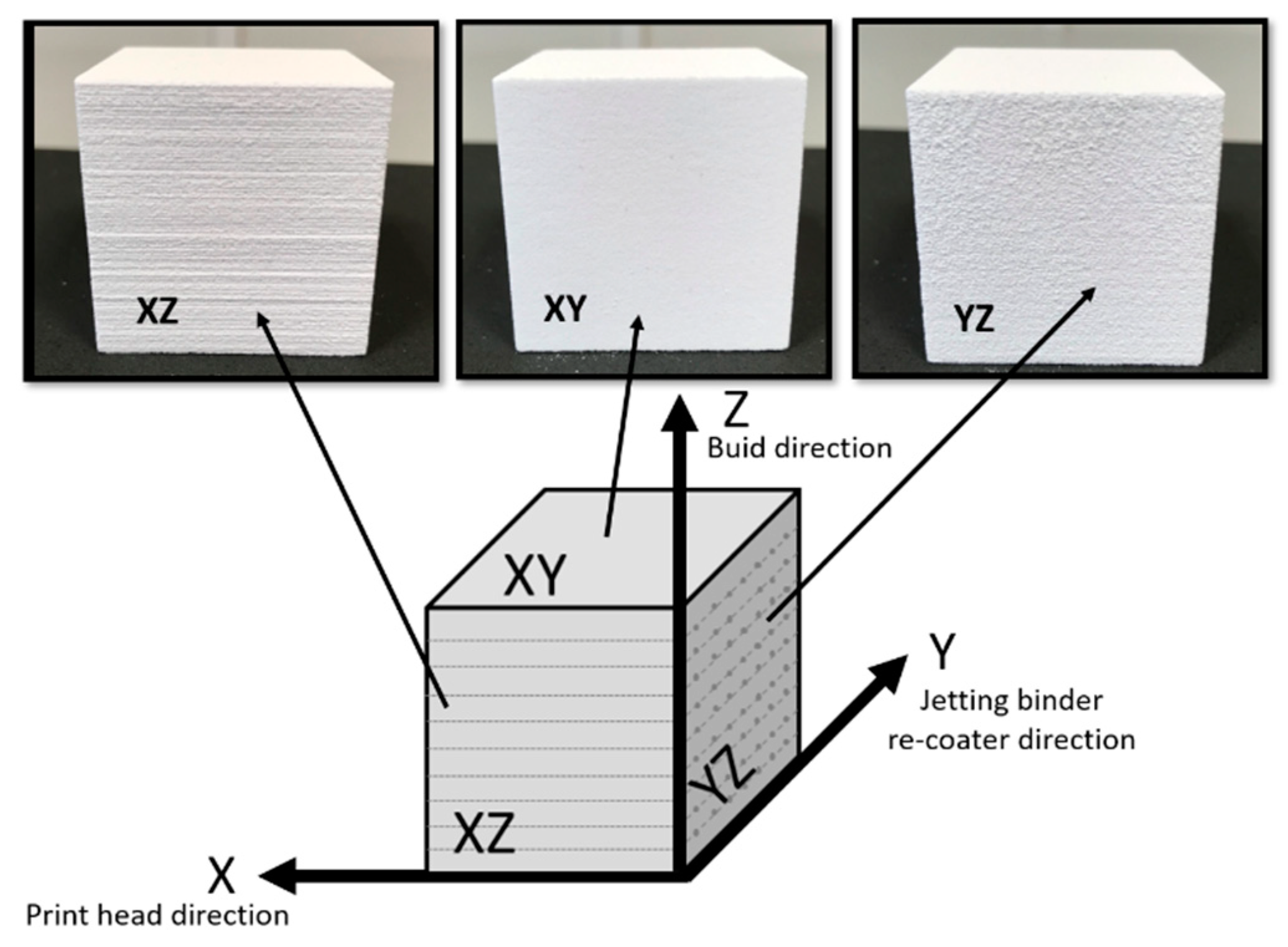 Materials 13 03818 g010