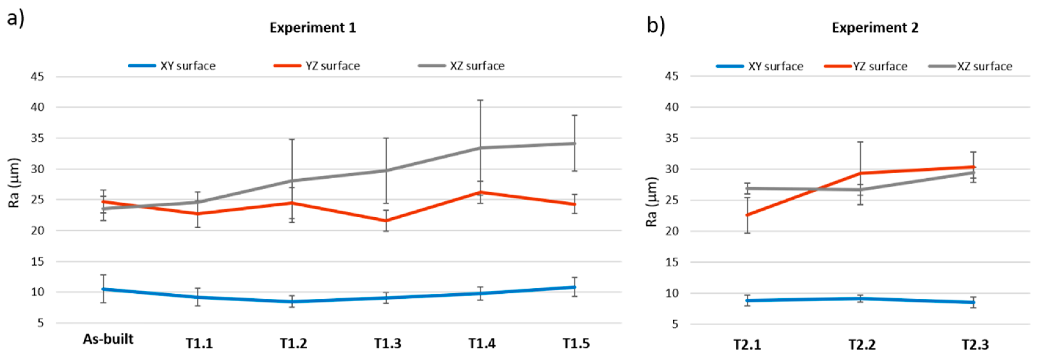 Materials 13 03818 g011
