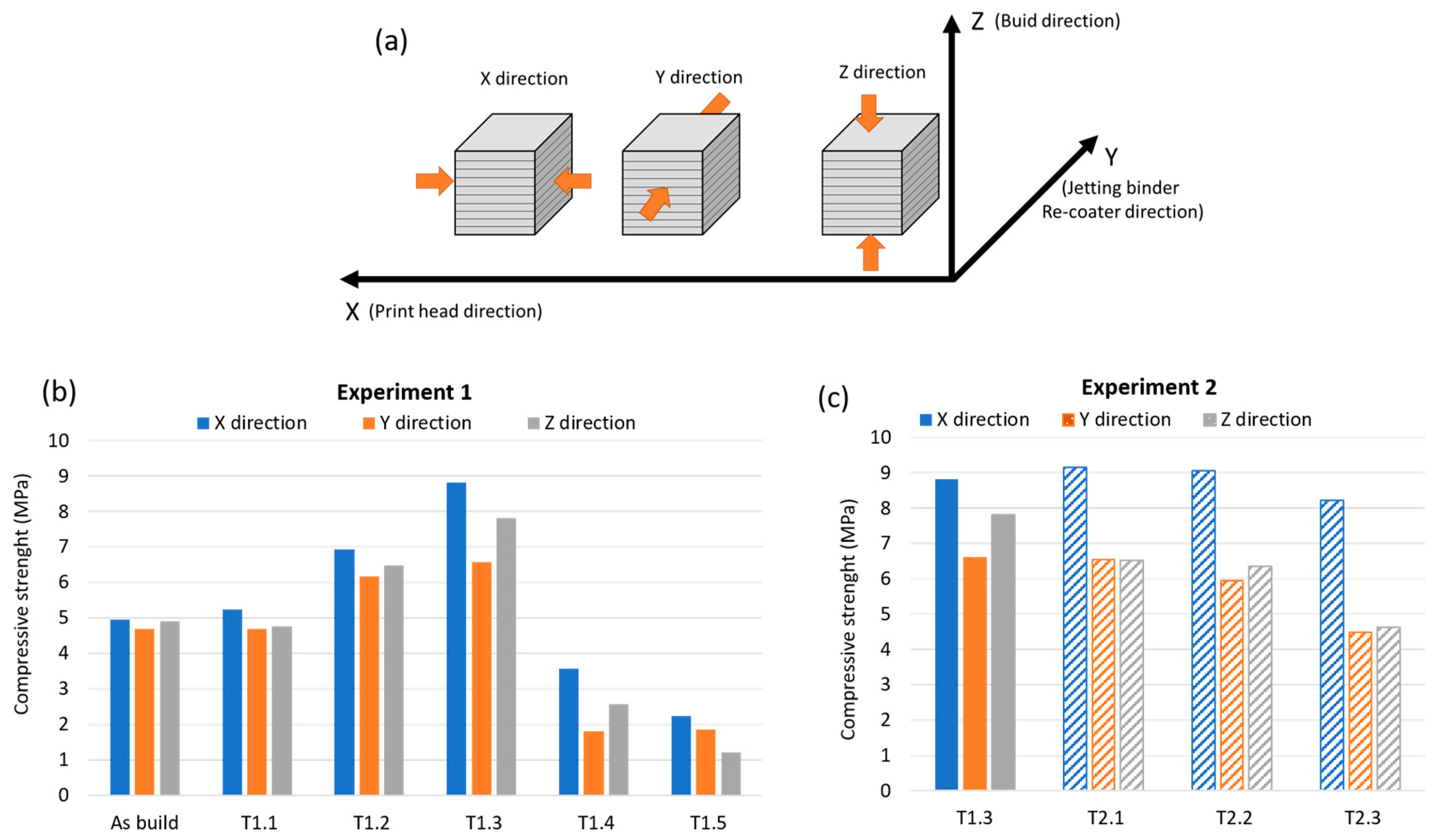 Materials 13 03818 g012