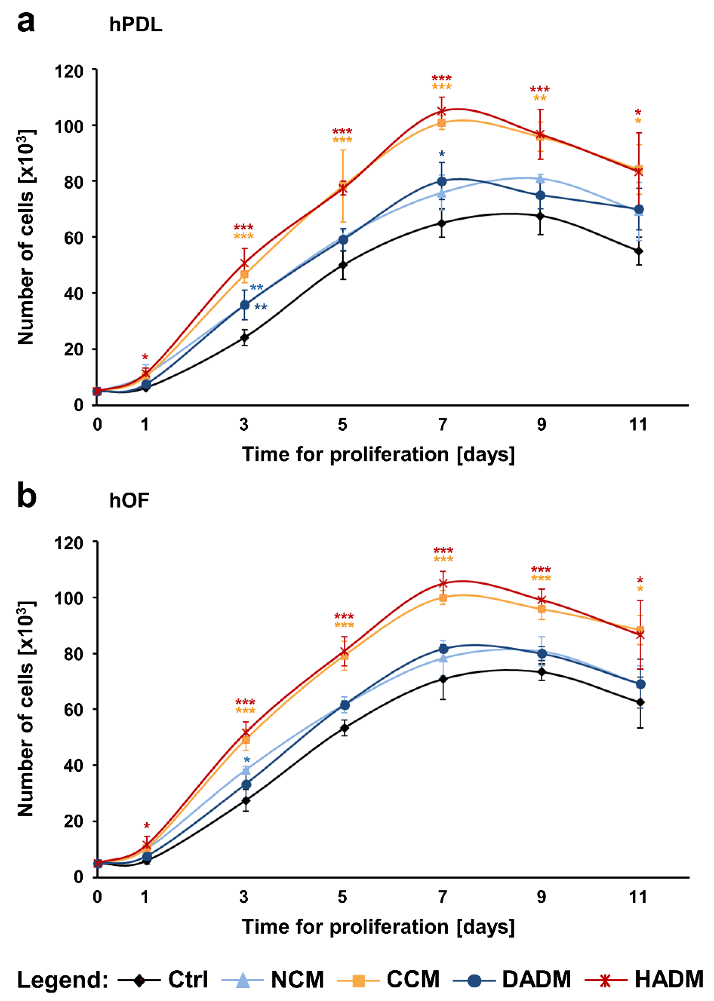 Materials 13 03819 g003 Materials 13 03819 g003