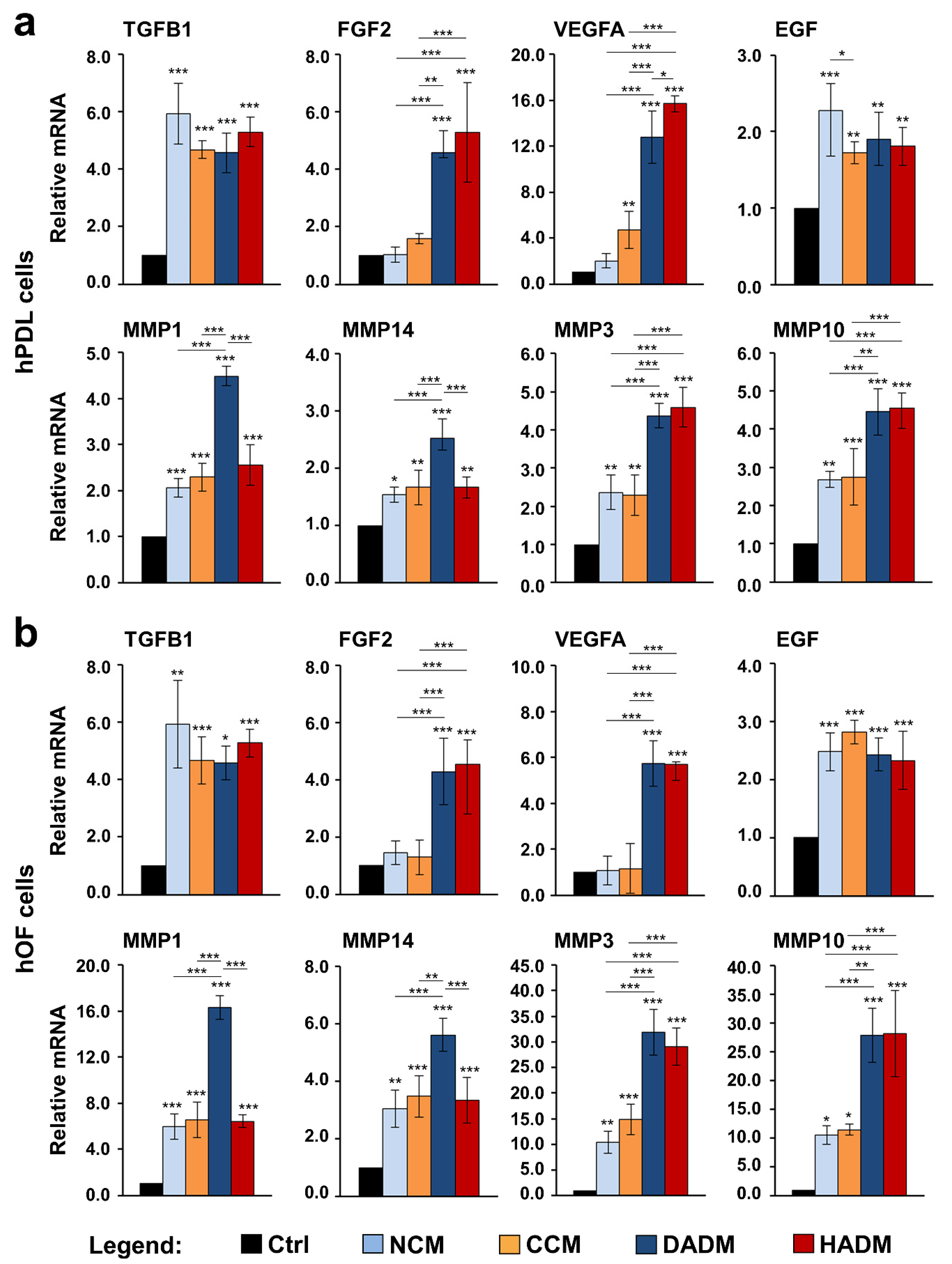 Materials 13 03819 g006 Materials 13 03819 g006