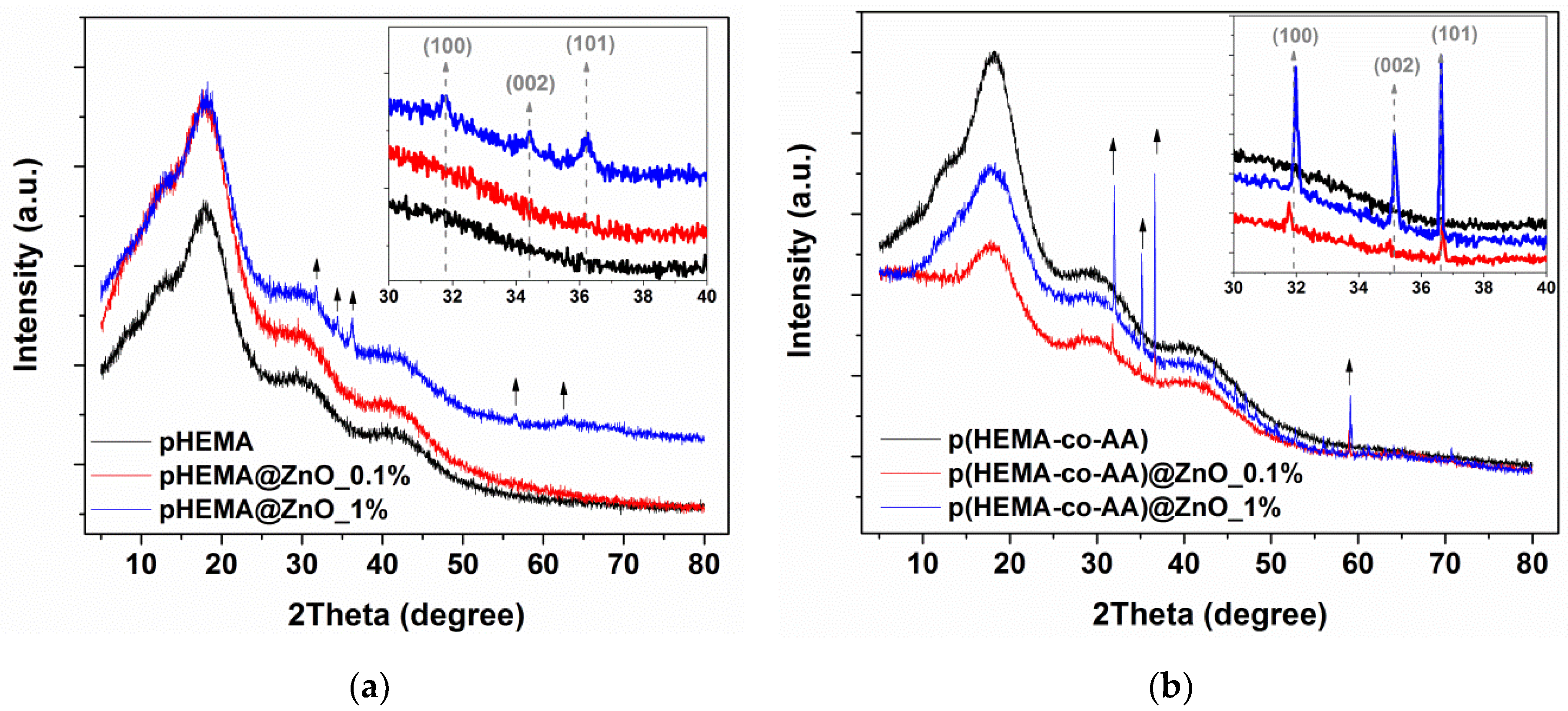 Materials 13 03821 g003 Materials 13 03821 g003