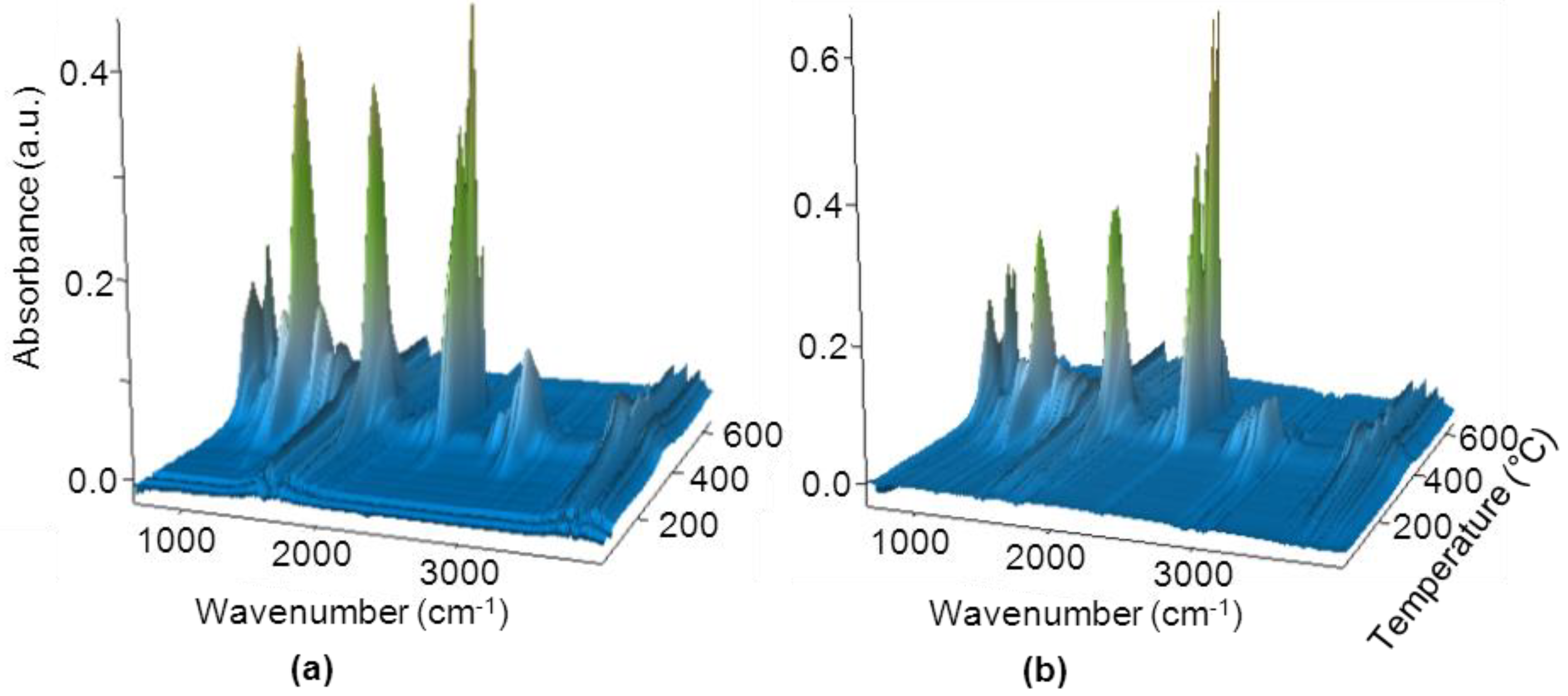 Materials 13 03821 g006 Materials 13 03821 g006
