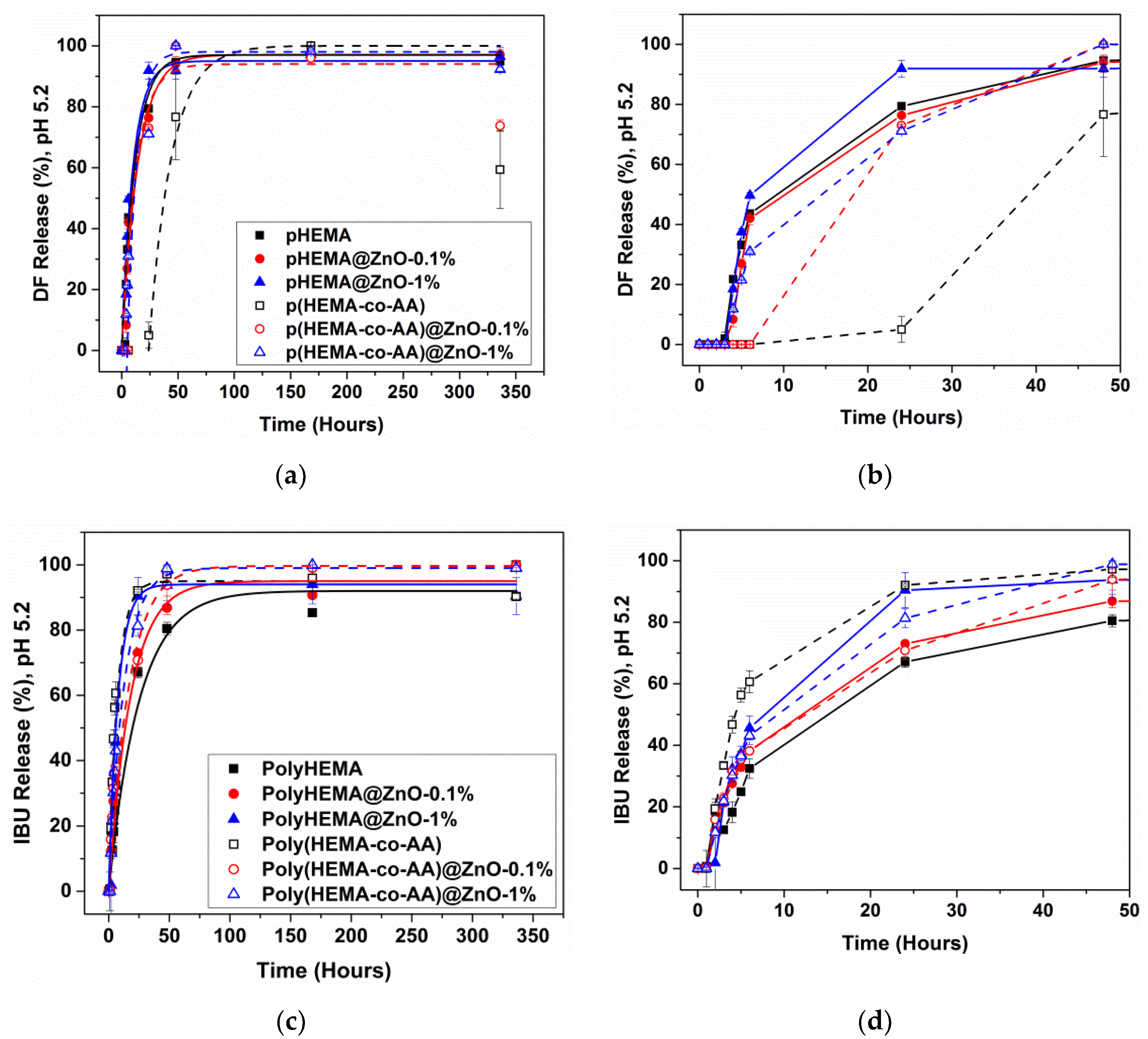 Materials 13 03821 g009 Materials 13 03821 g009