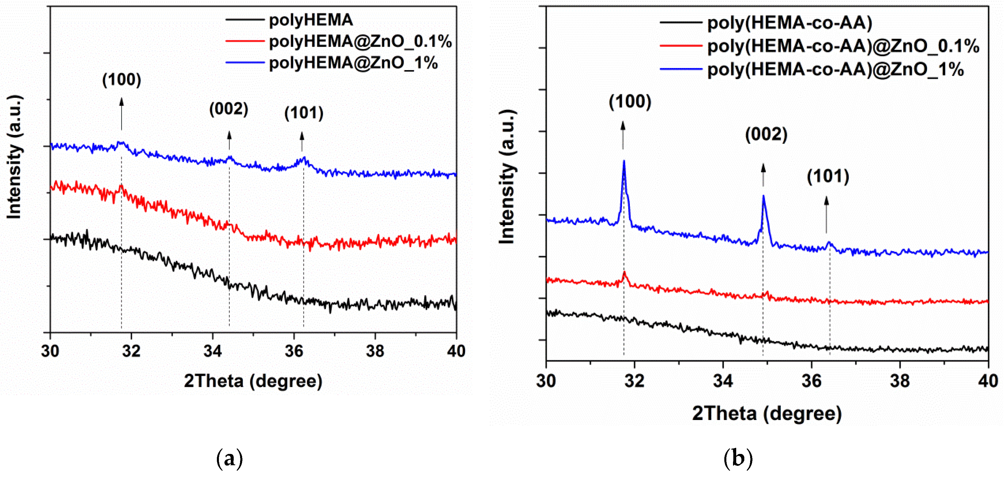 Materials 13 03821 g012 Materials 13 03821 g012