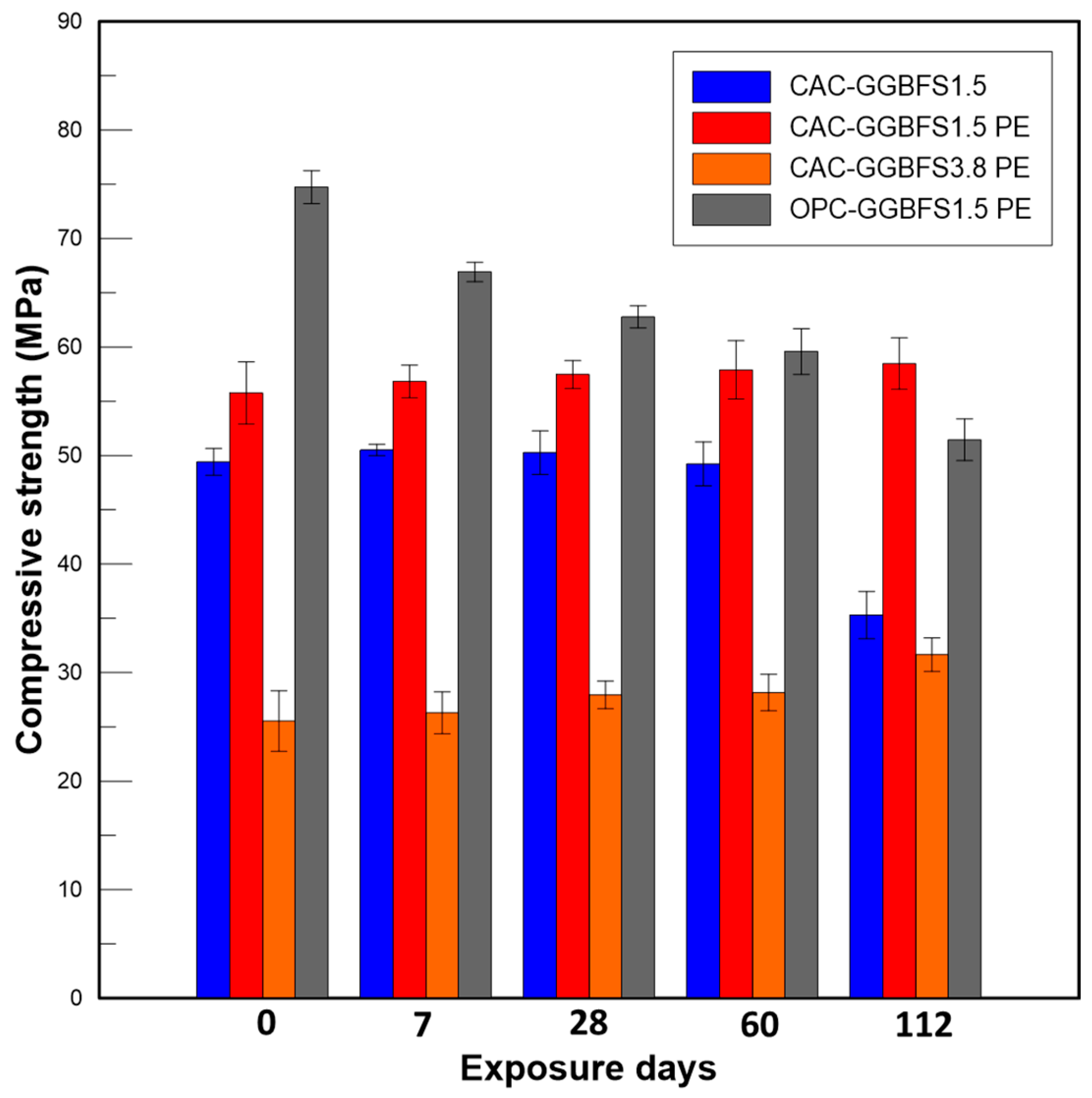 Materials 13 03822 g009