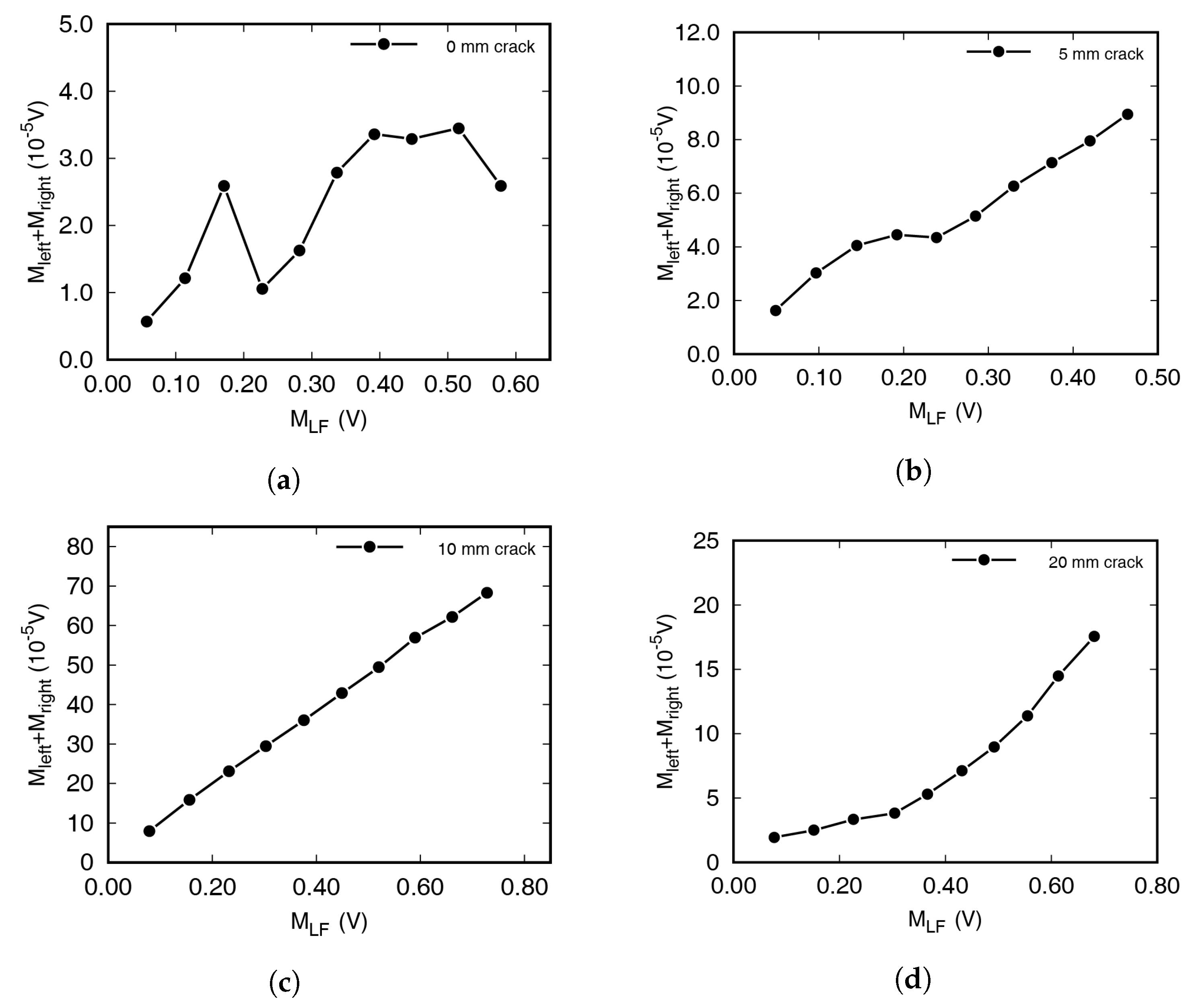Materials 13 03823 g006 Materials 13 03823 g006