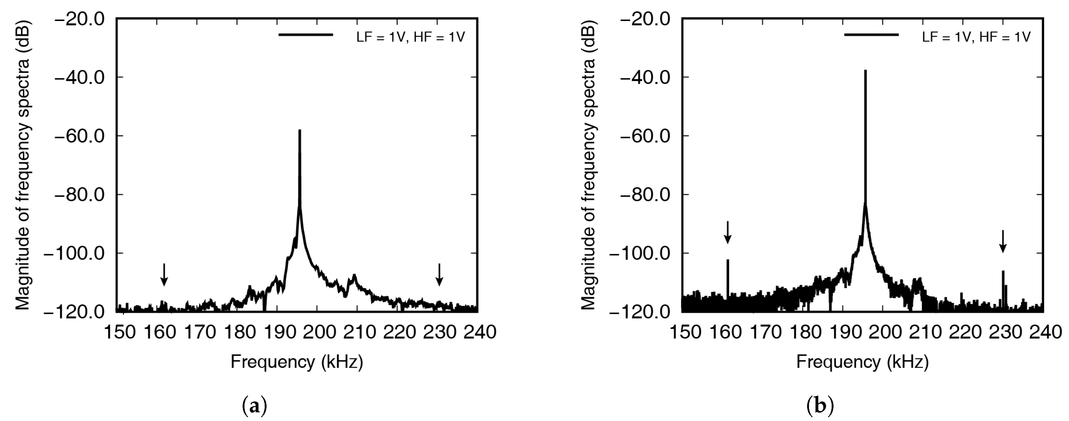 Materials 13 03823 g008 Materials 13 03823 g008