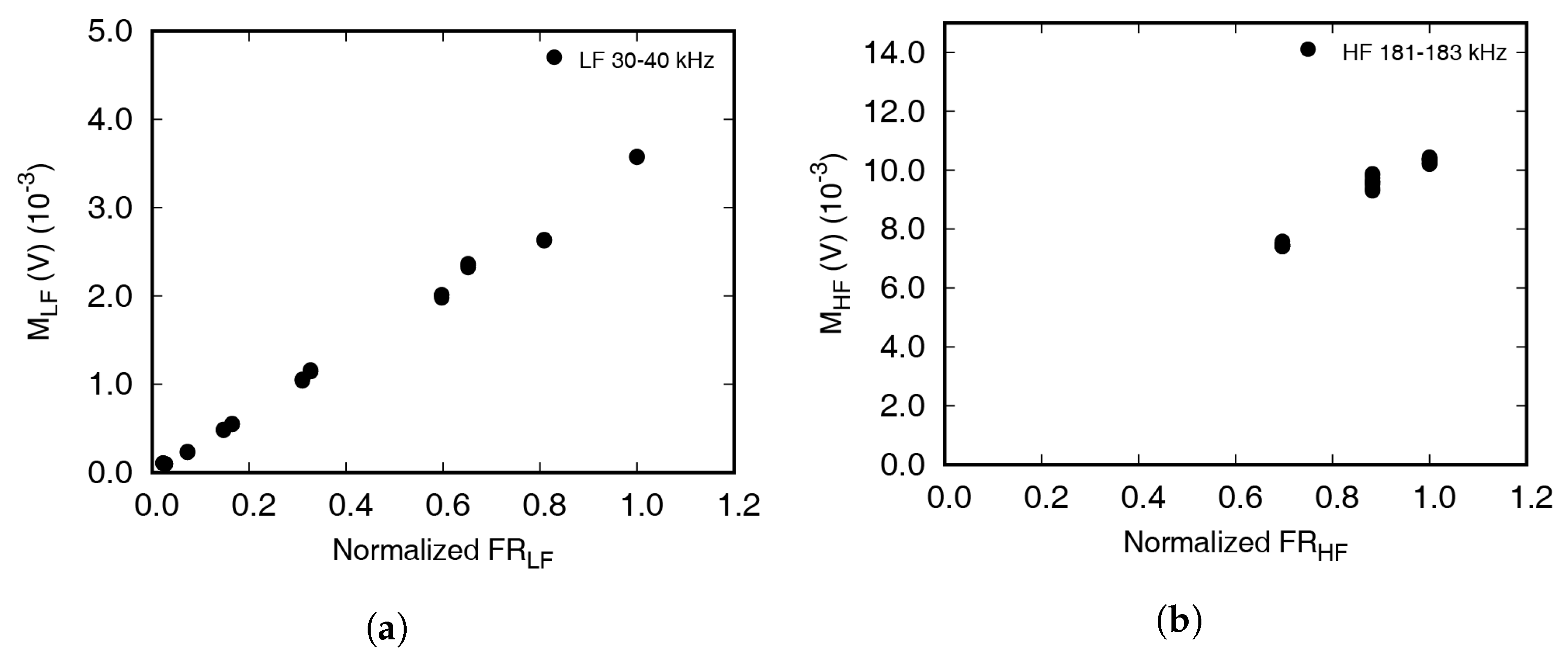 Materials 13 03823 g009 Materials 13 03823 g009