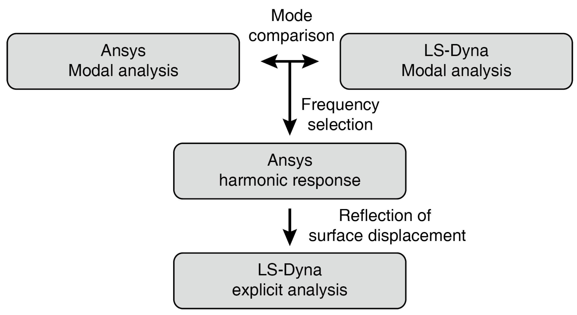 Materials 13 03823 g011 Materials 13 03823 g011