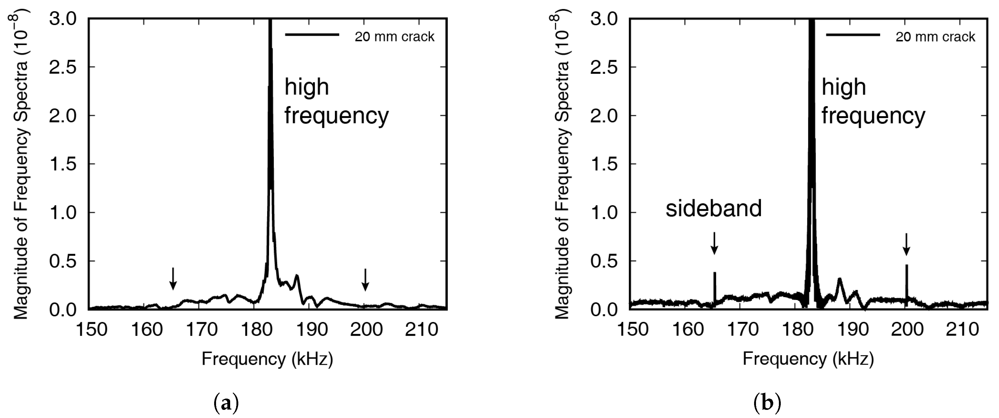 Materials 13 03823 g014 Materials 13 03823 g014