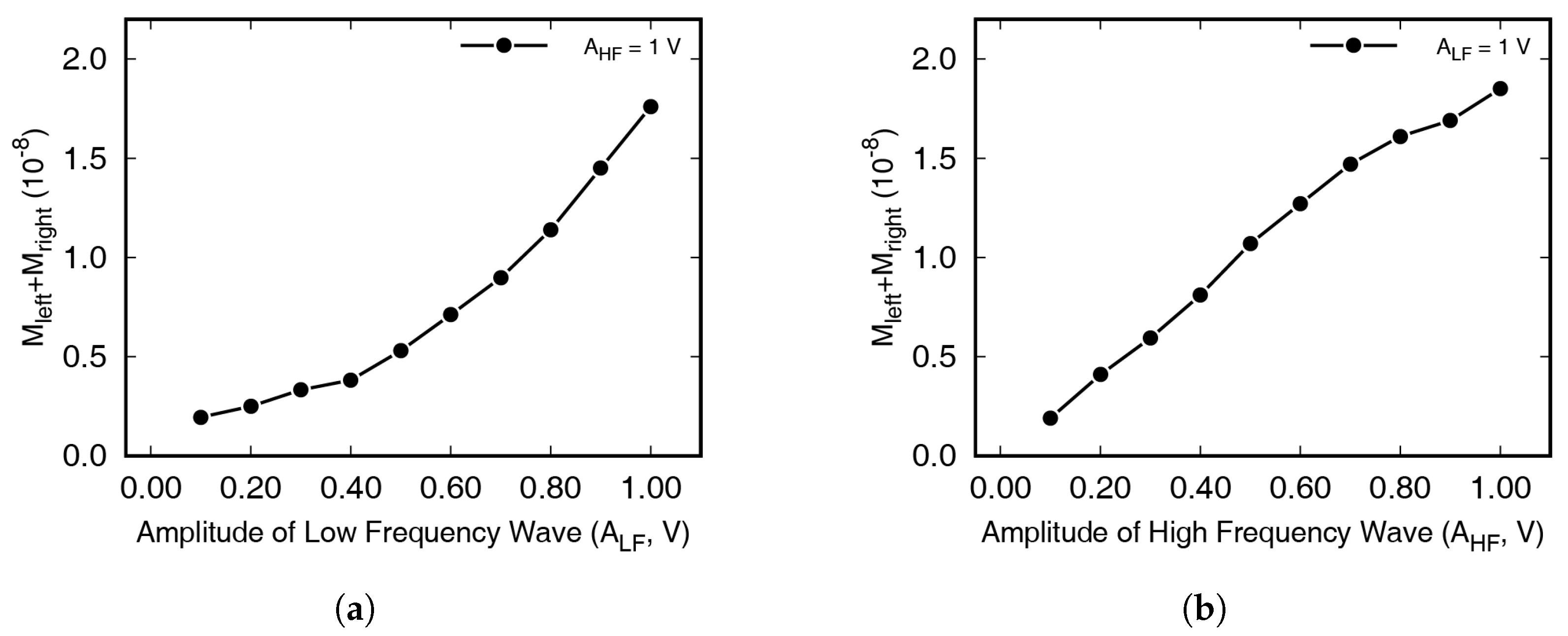 Materials 13 03823 g015 Materials 13 03823 g015