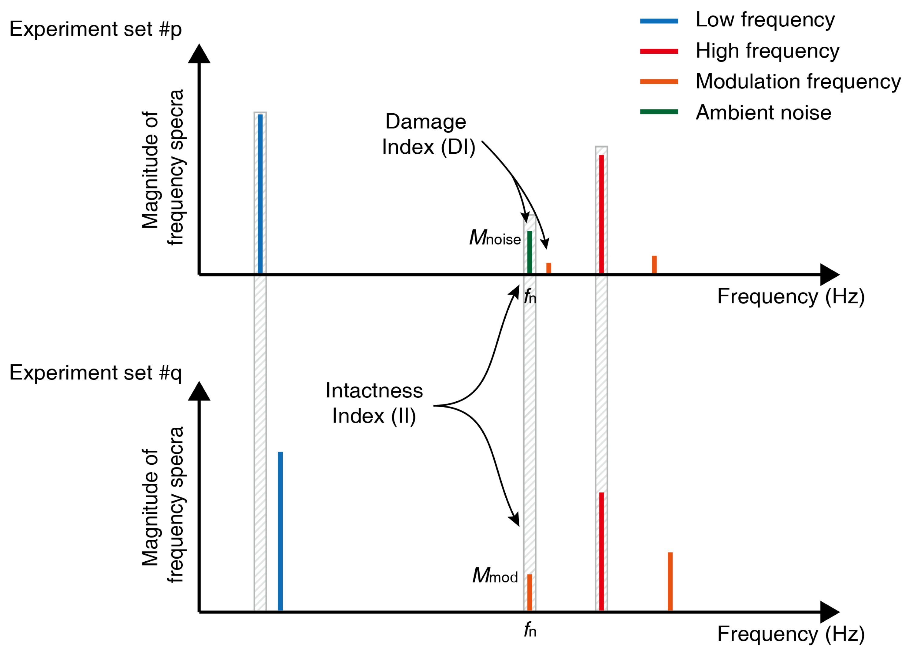 Materials 13 03823 g016 Materials 13 03823 g016