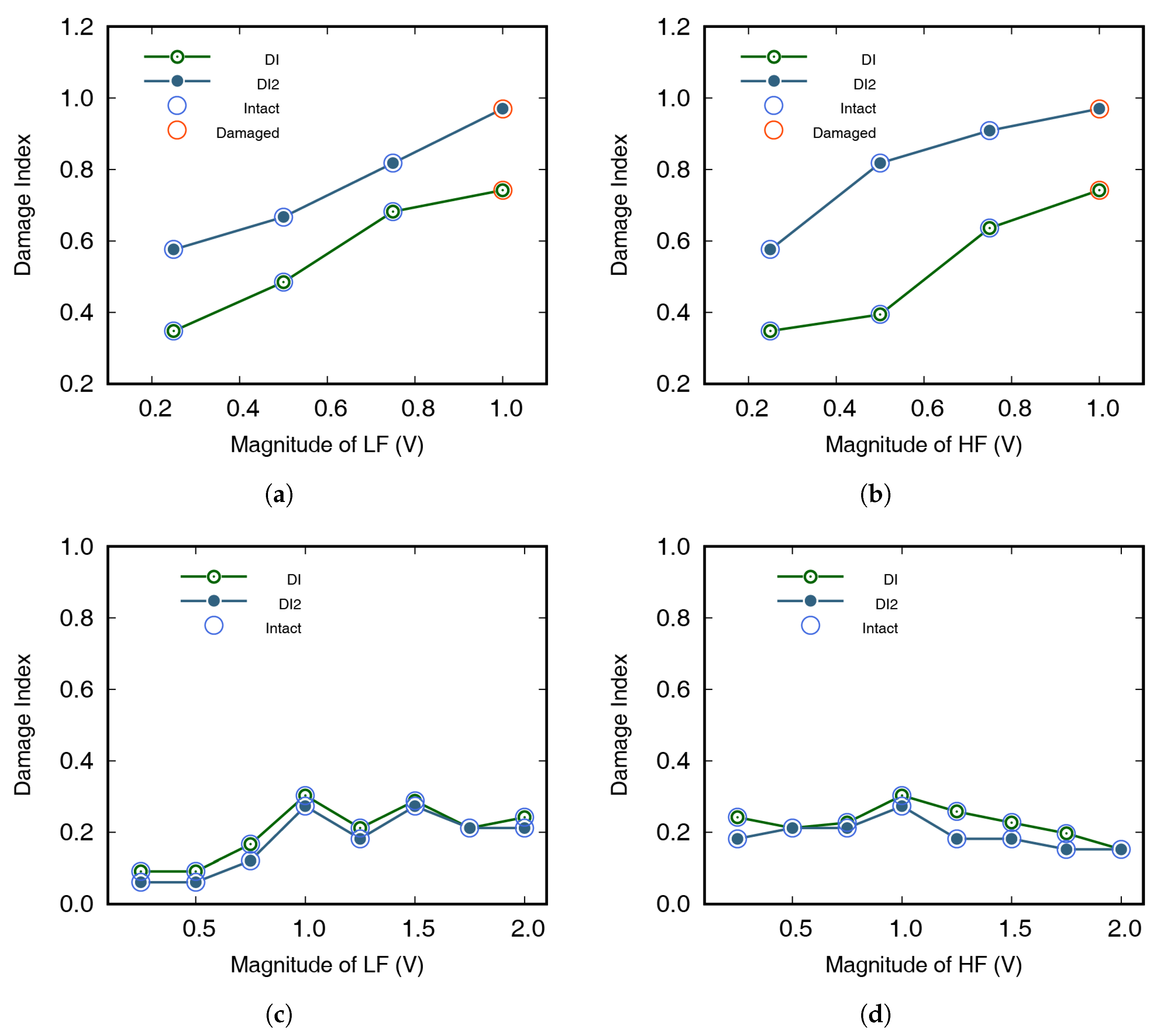 Materials 13 03823 g017 Materials 13 03823 g017