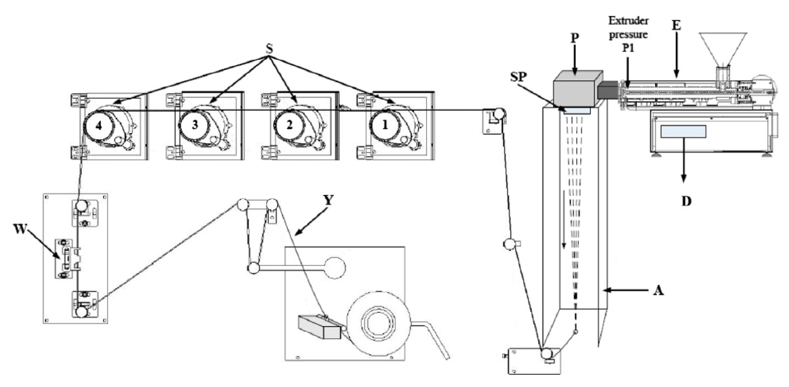 Materials 13 03824 g001 Materials 13 03824 g001