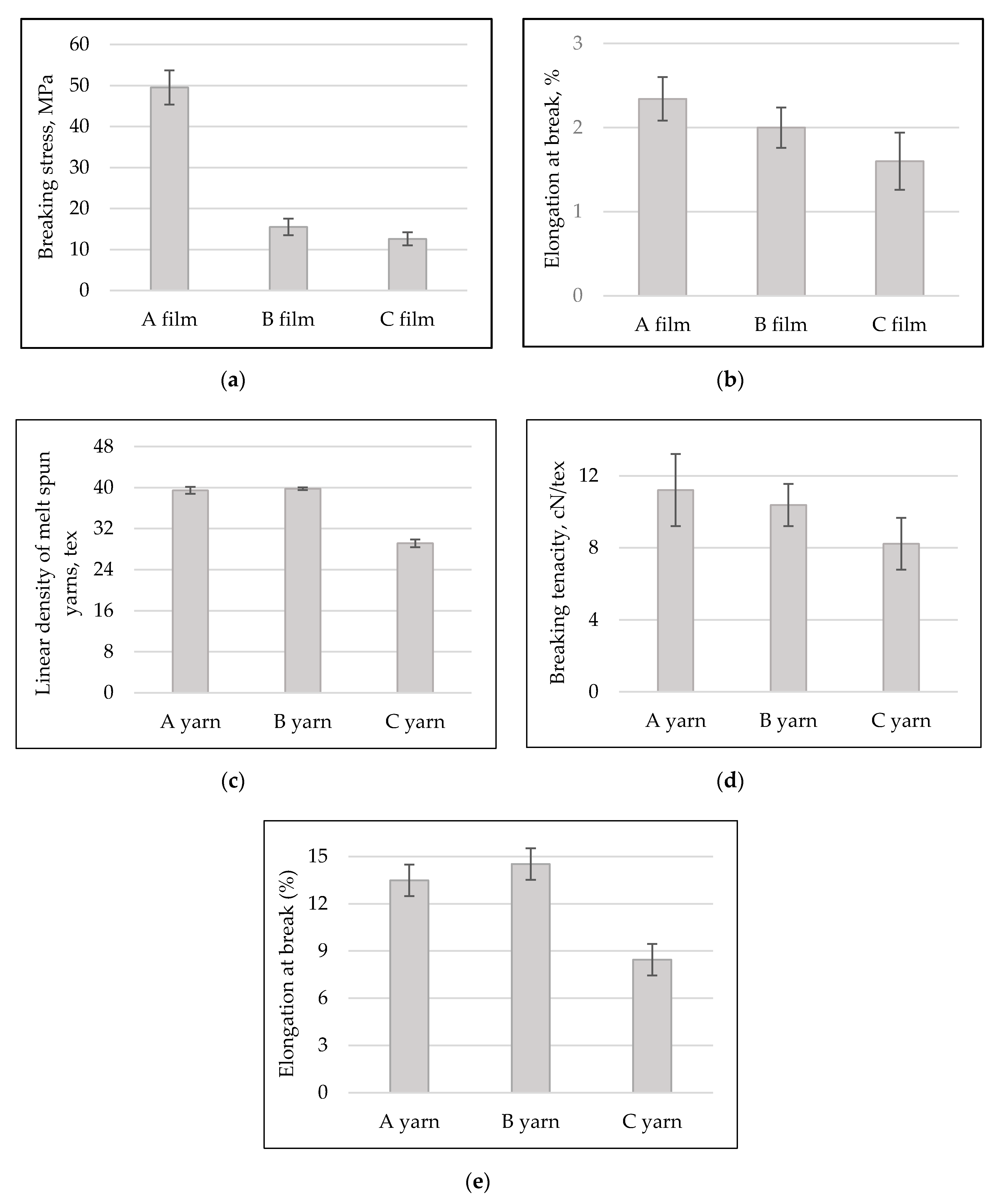 Materials 13 03824 g004 Materials 13 03824 g004