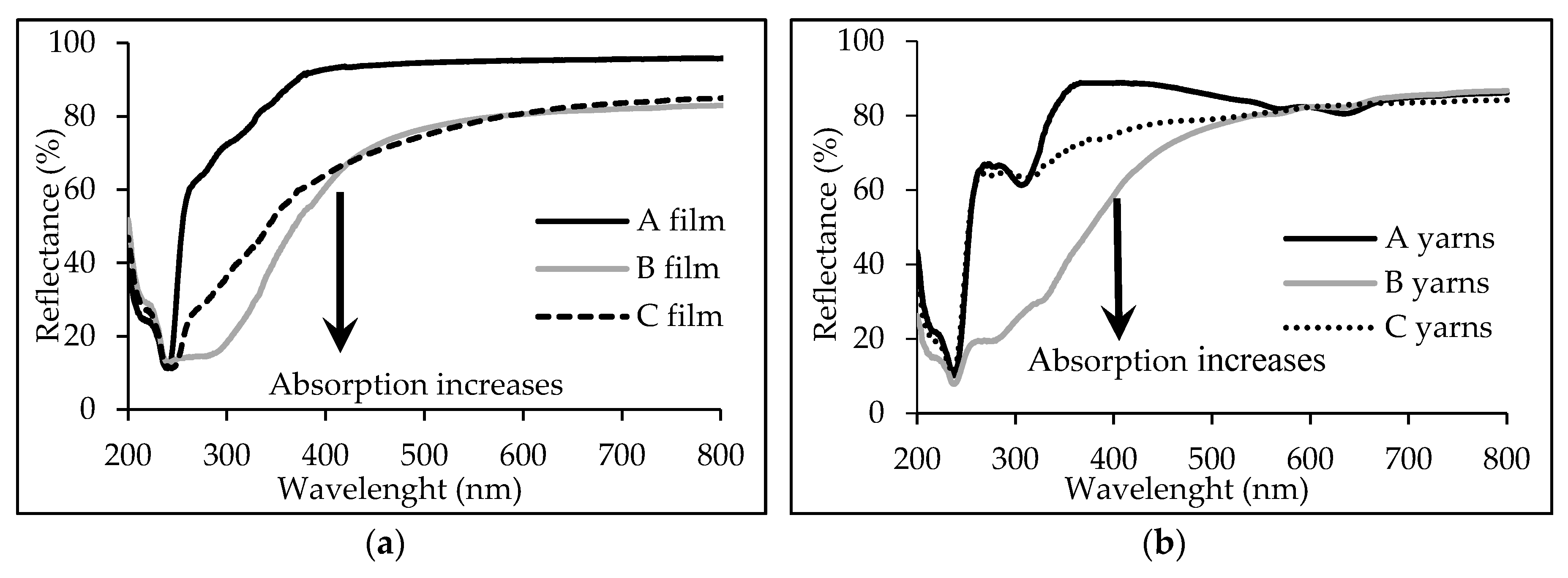 Materials 13 03824 g005 Materials 13 03824 g005