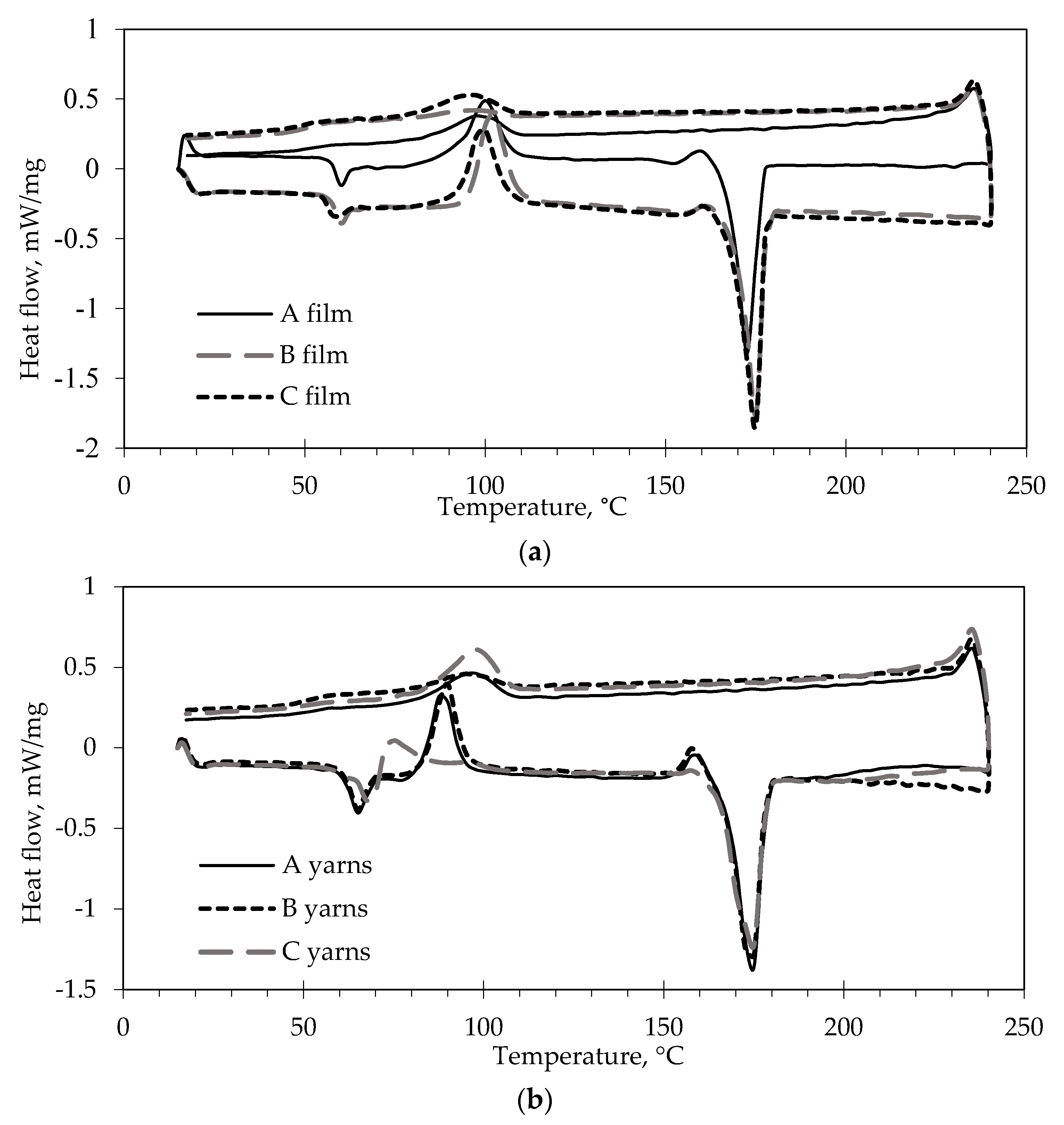 Materials 13 03824 g006 Materials 13 03824 g006