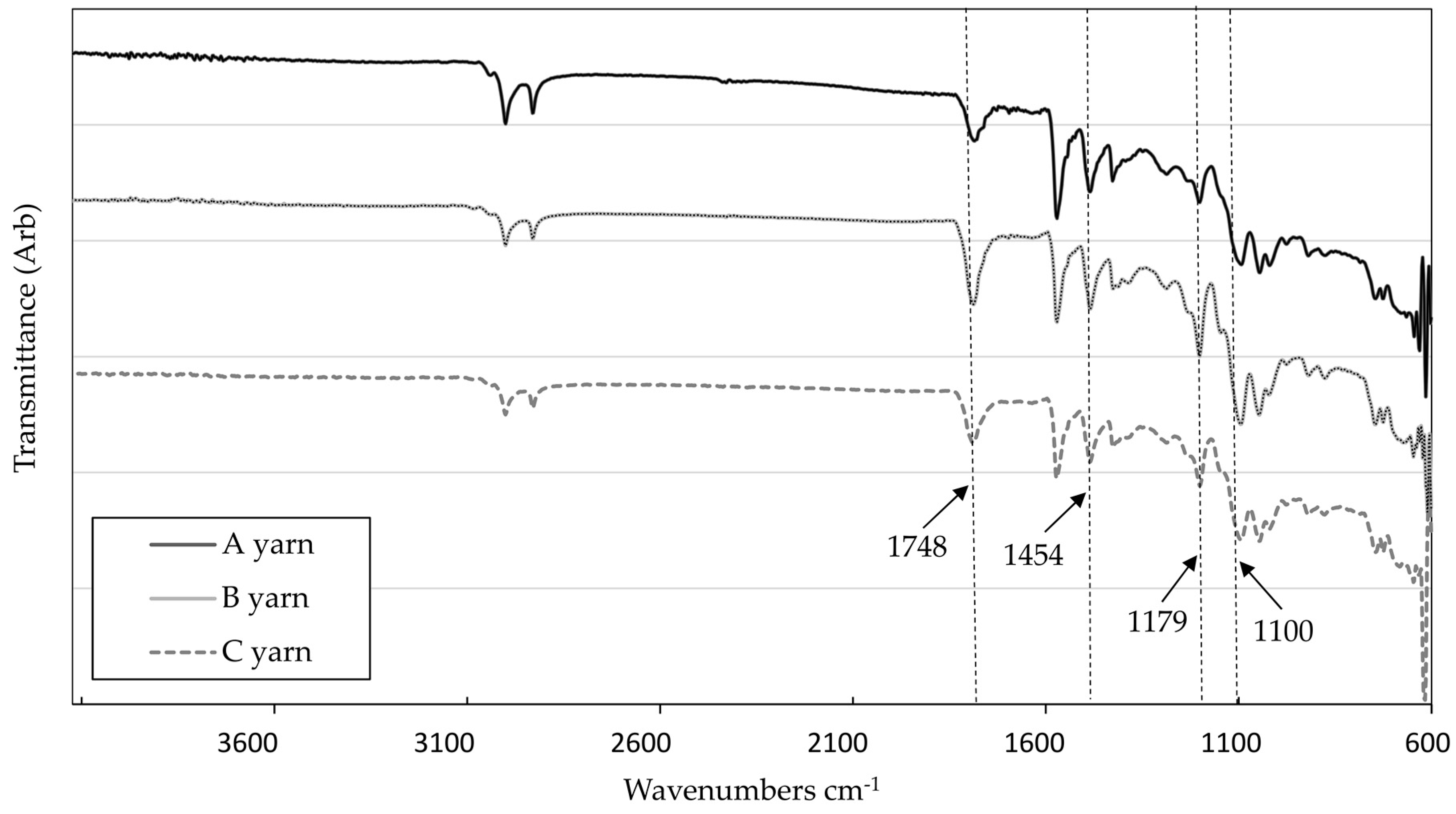 Materials 13 03824 g007 Materials 13 03824 g007
