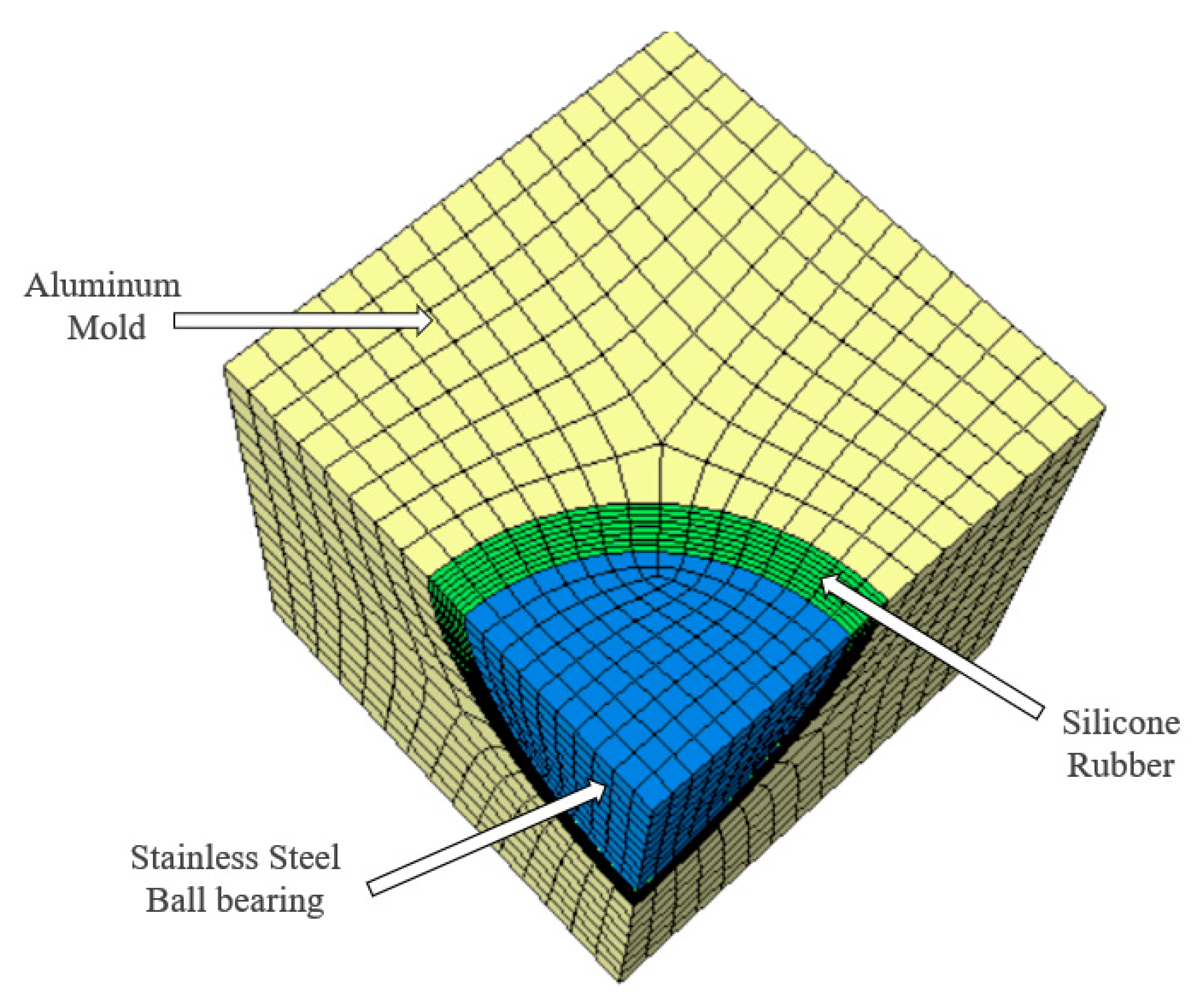 Materials 13 03825 g003