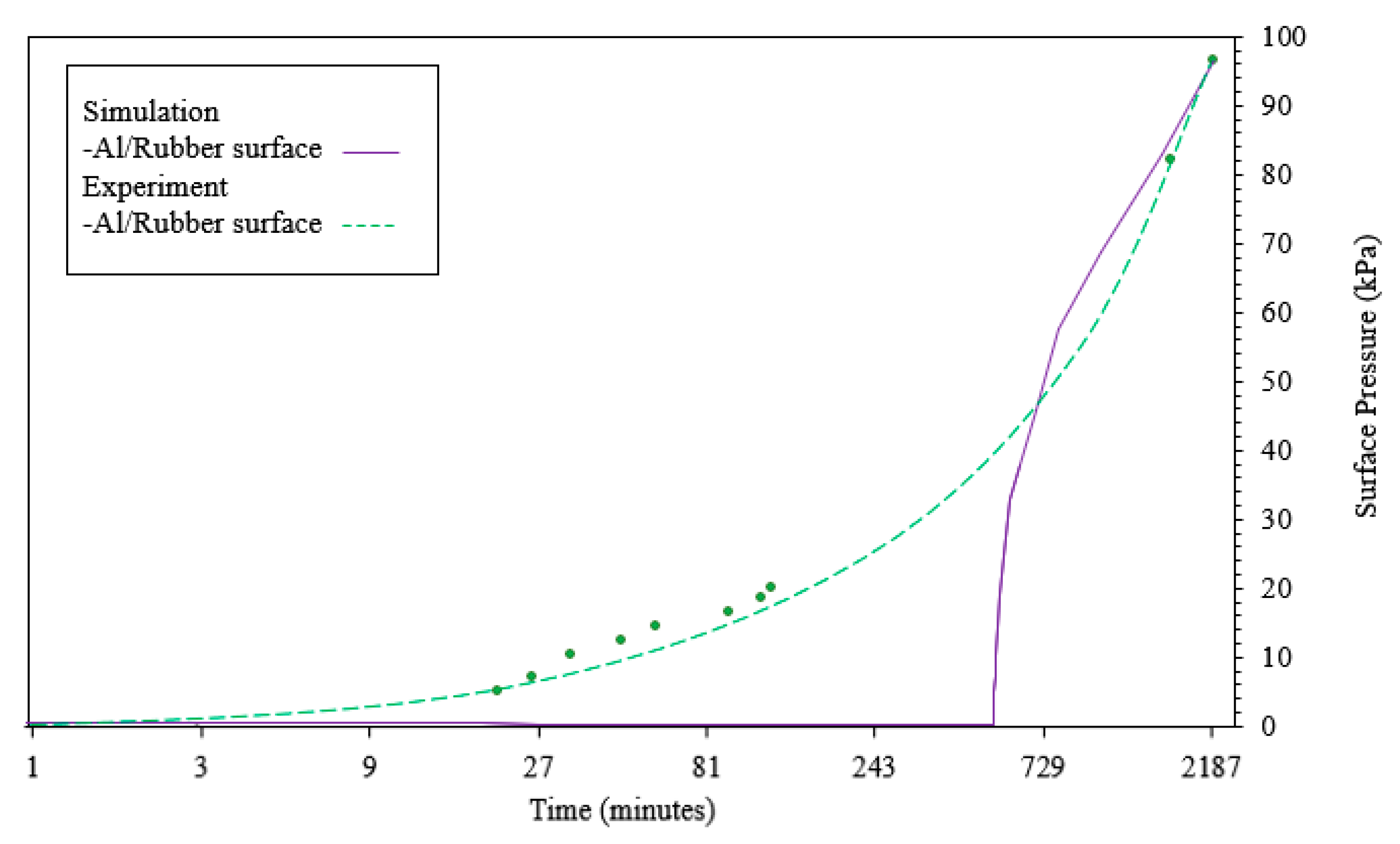 Materials 13 03825 g009