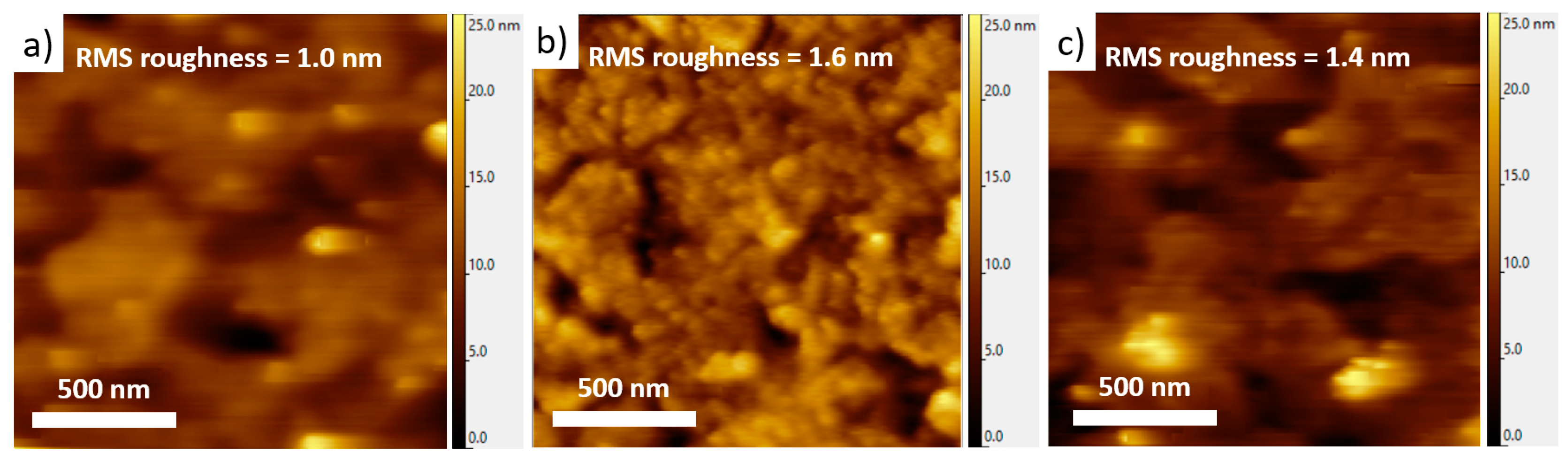 Materials 13 03826 g005 Materials 13 03826 g005