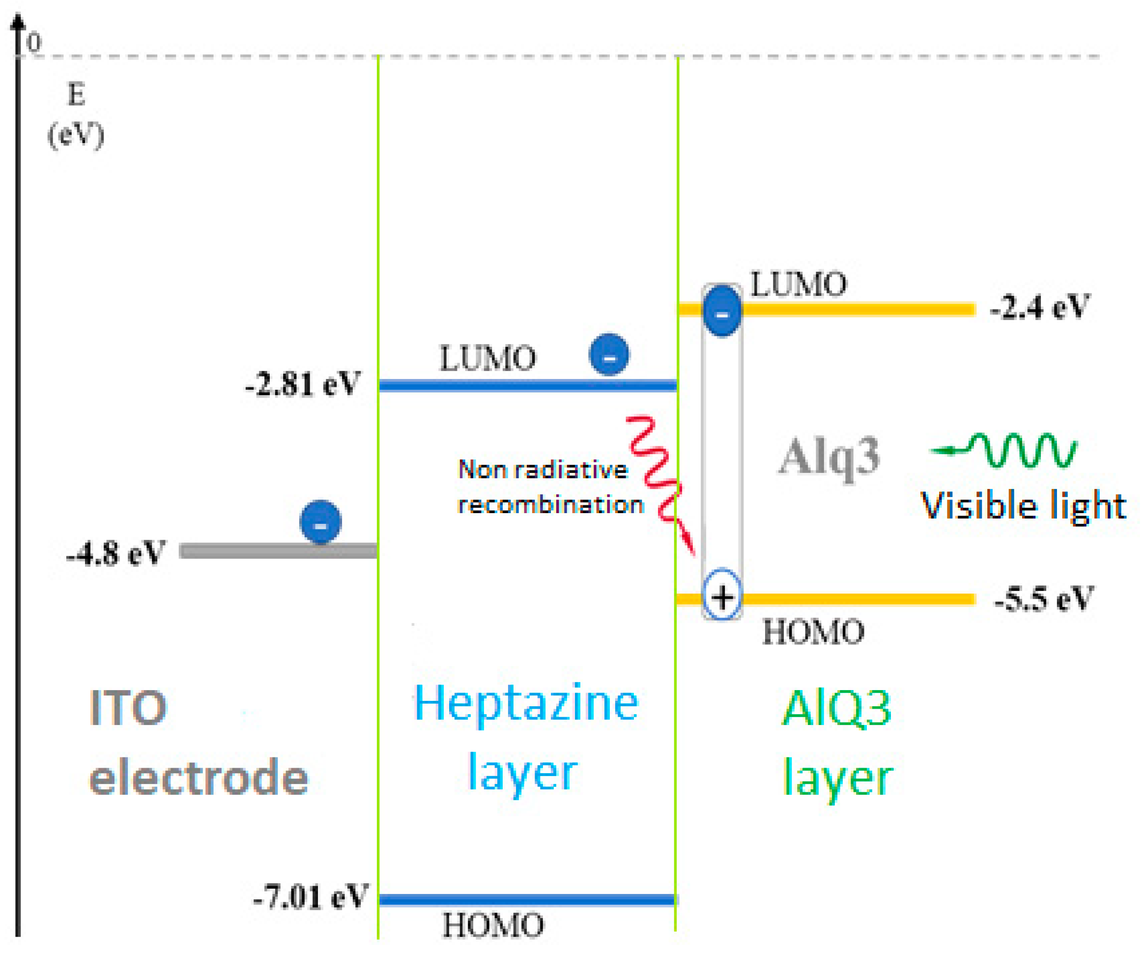 Materials 13 03826 g007 Materials 13 03826 g007
