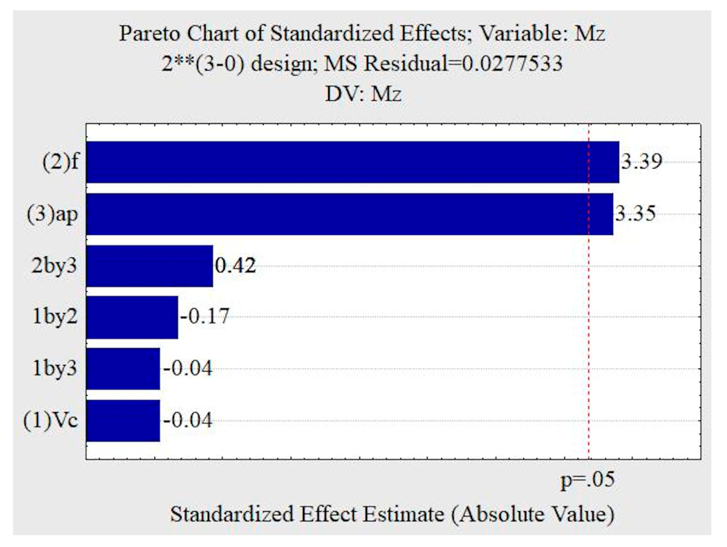 Materials 13 03828 g012