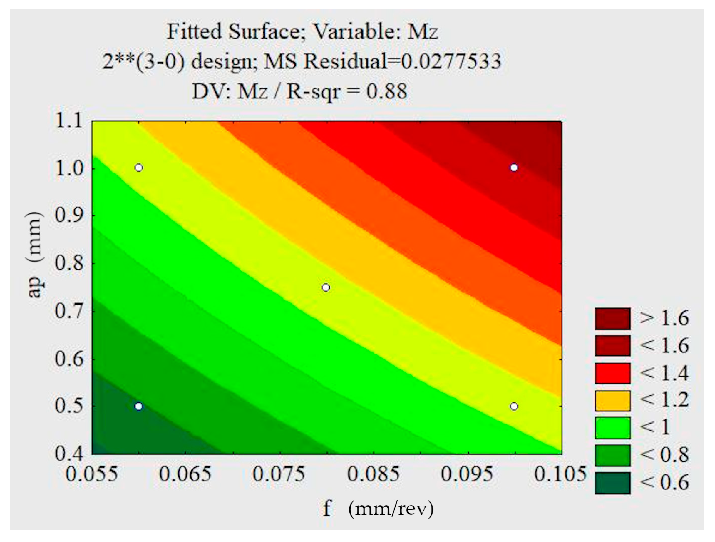 Materials 13 03828 g013