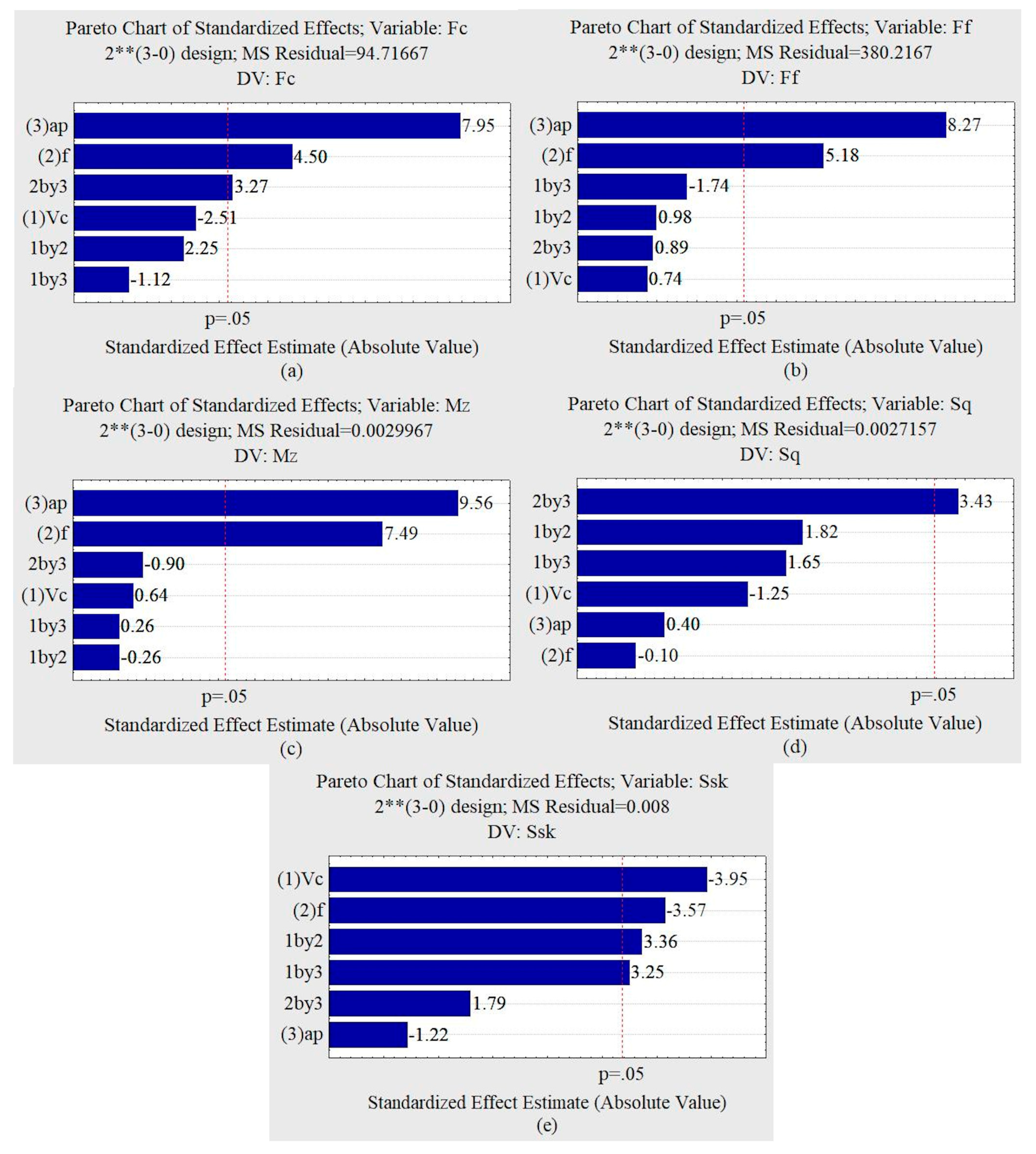 Materials 13 03828 g014