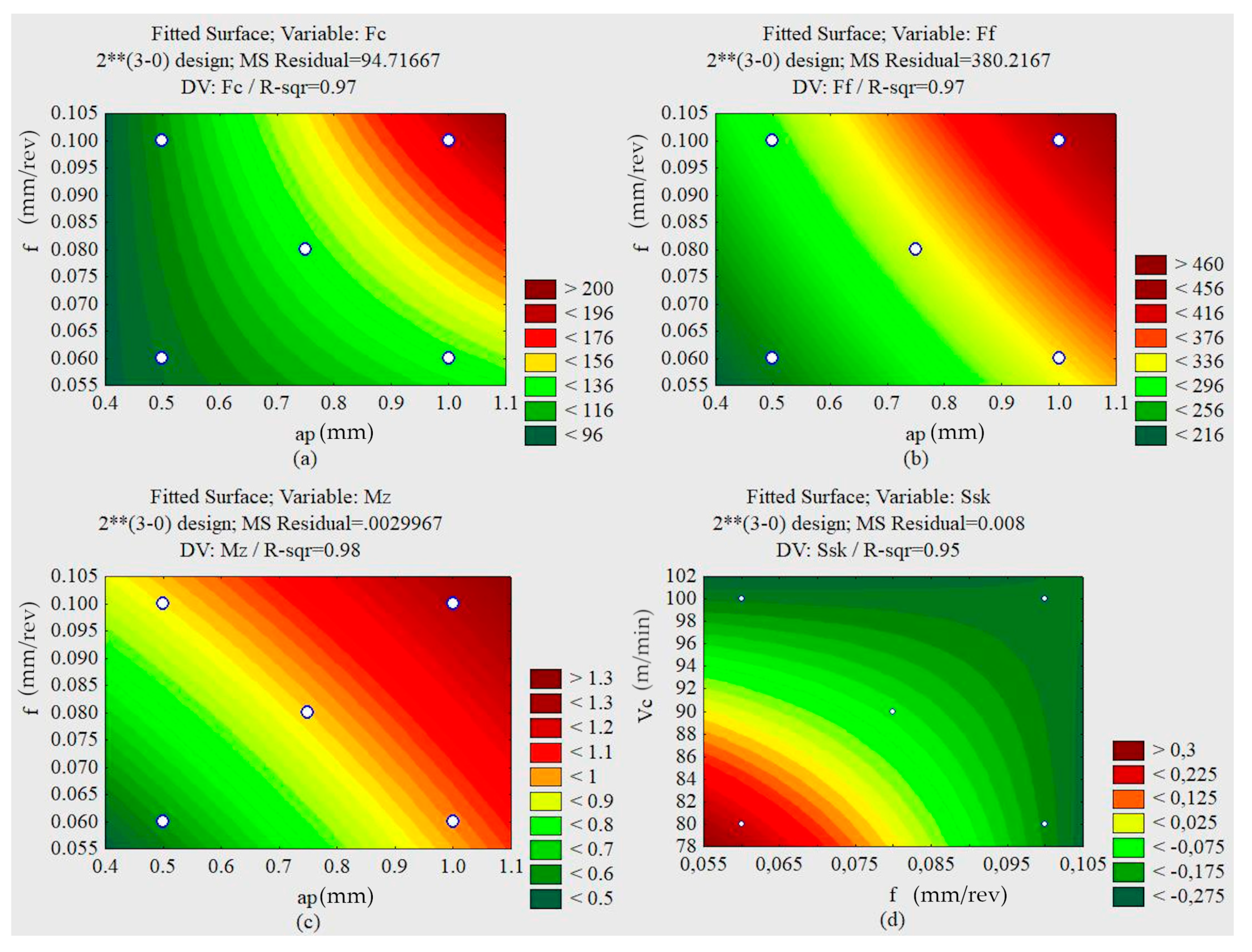 Materials 13 03828 g015