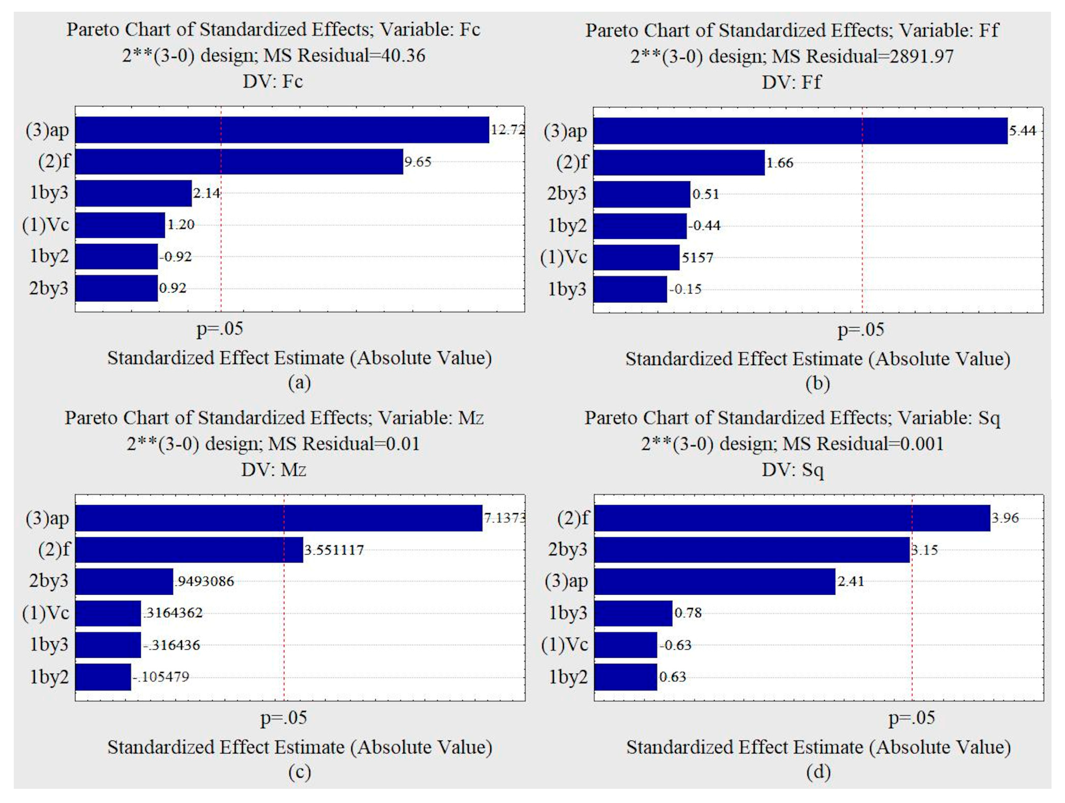 Materials 13 03828 g016