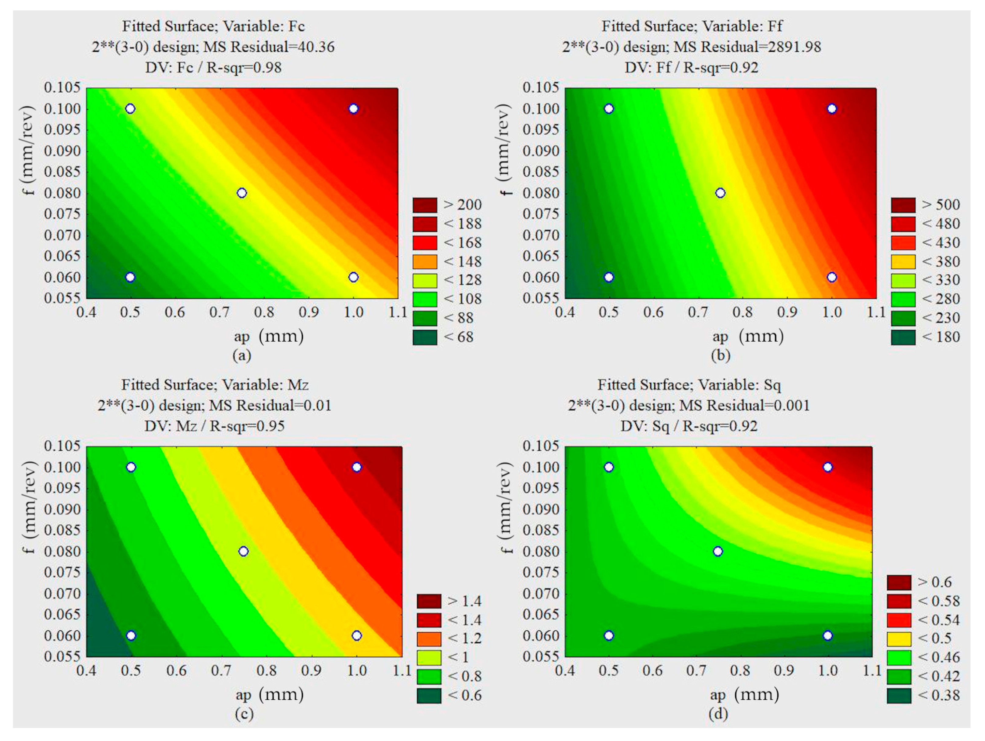Materials 13 03828 g017