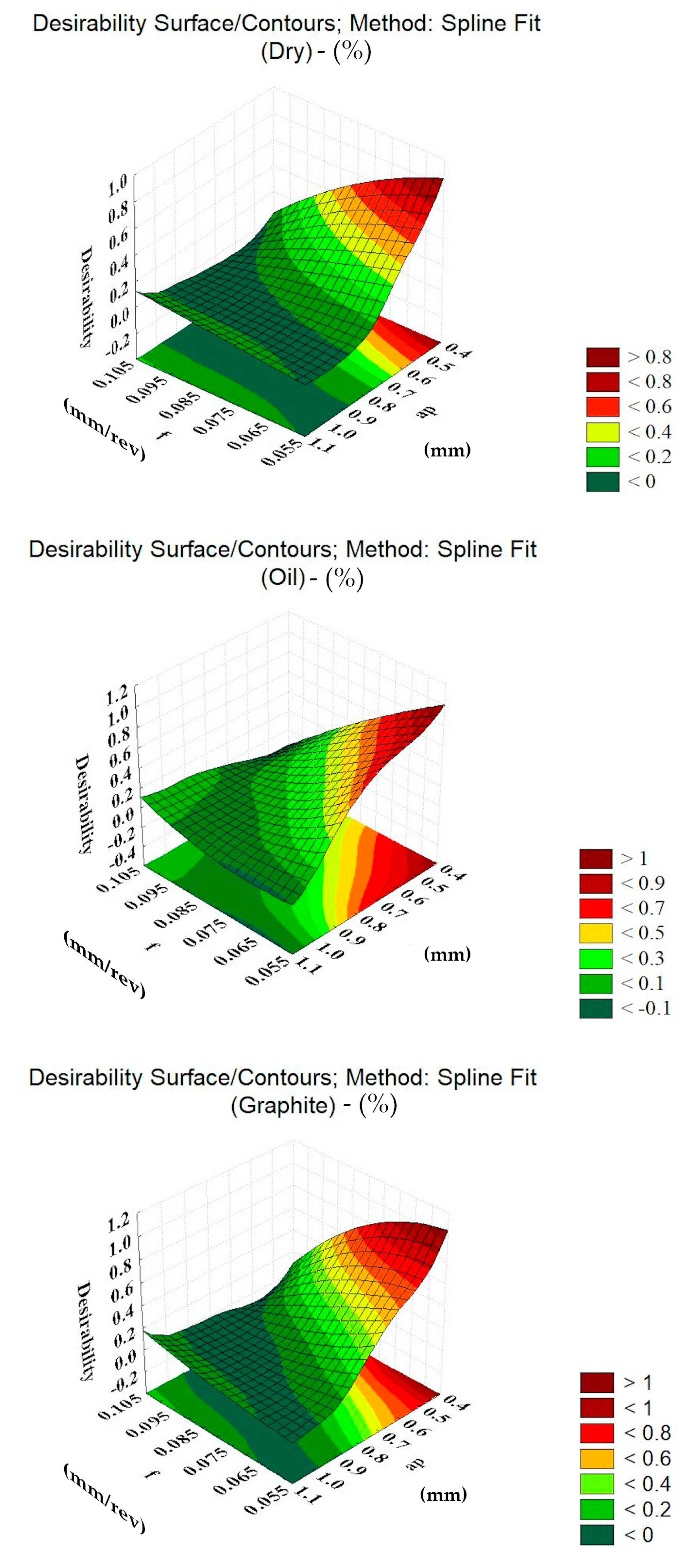 Materials 13 03828 g021