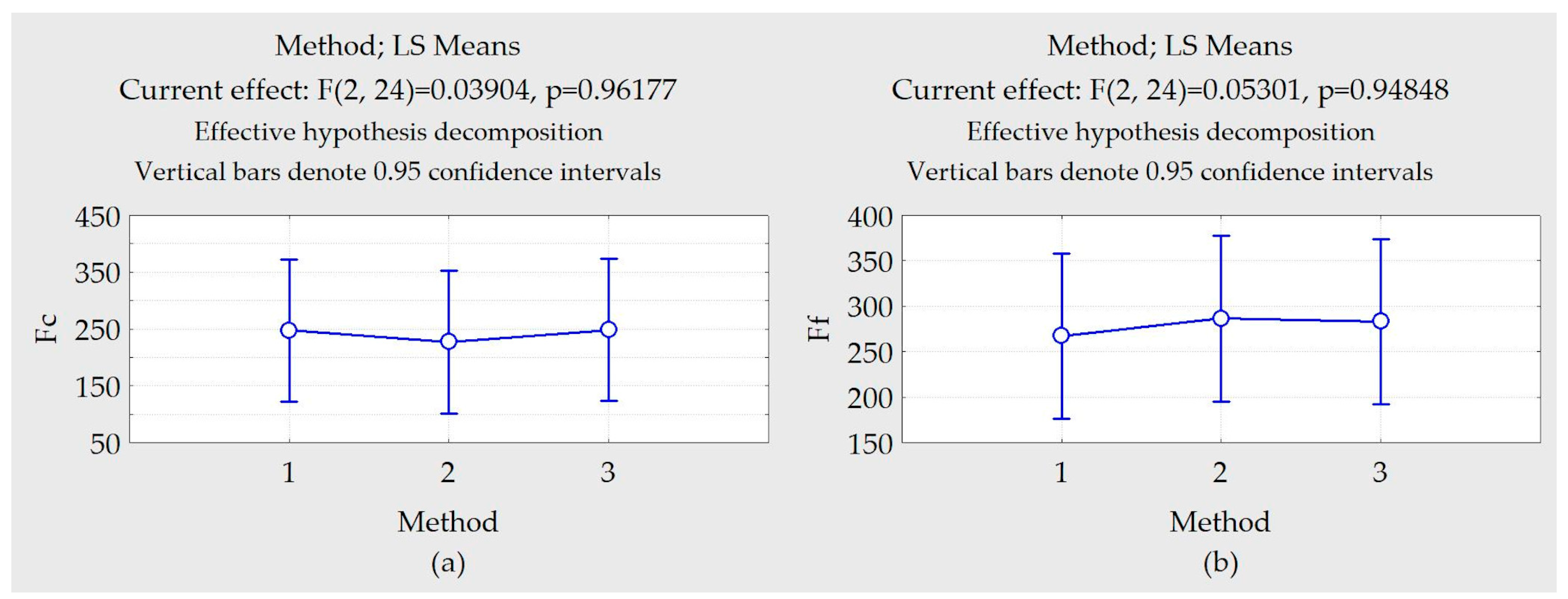 Materials 13 03828 g022a