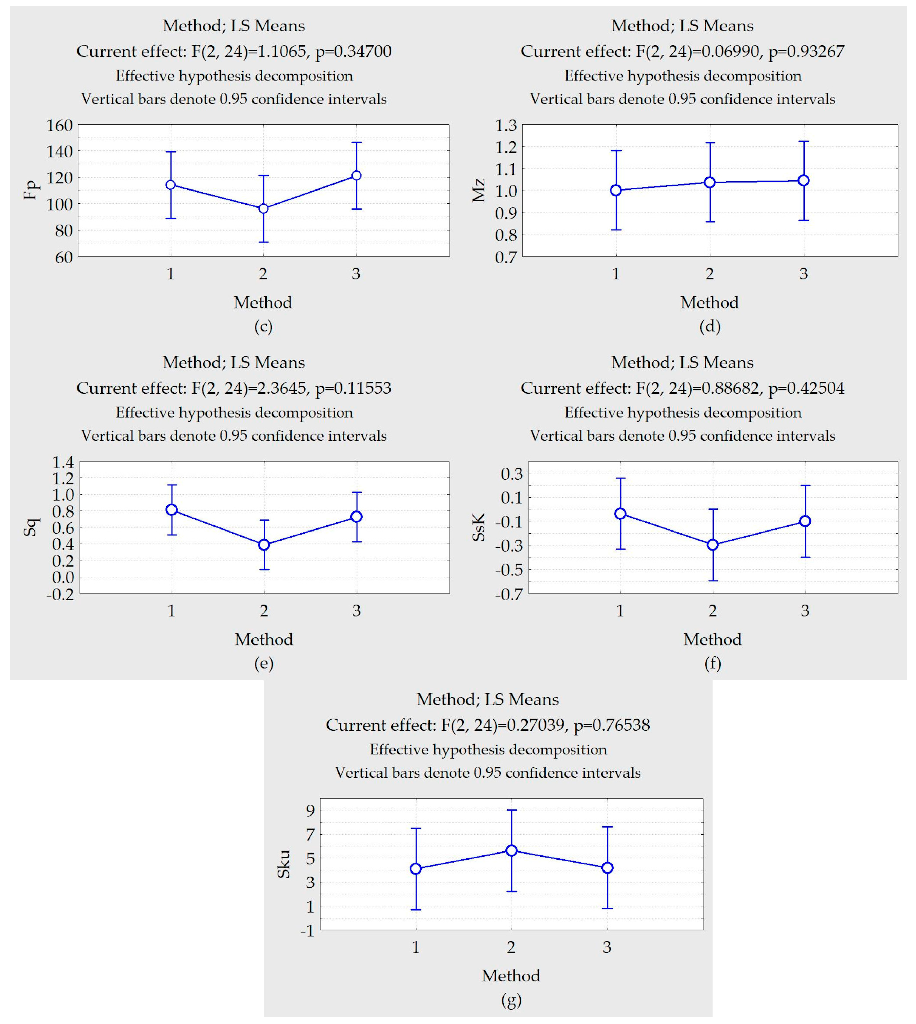 Materials 13 03828 g022b