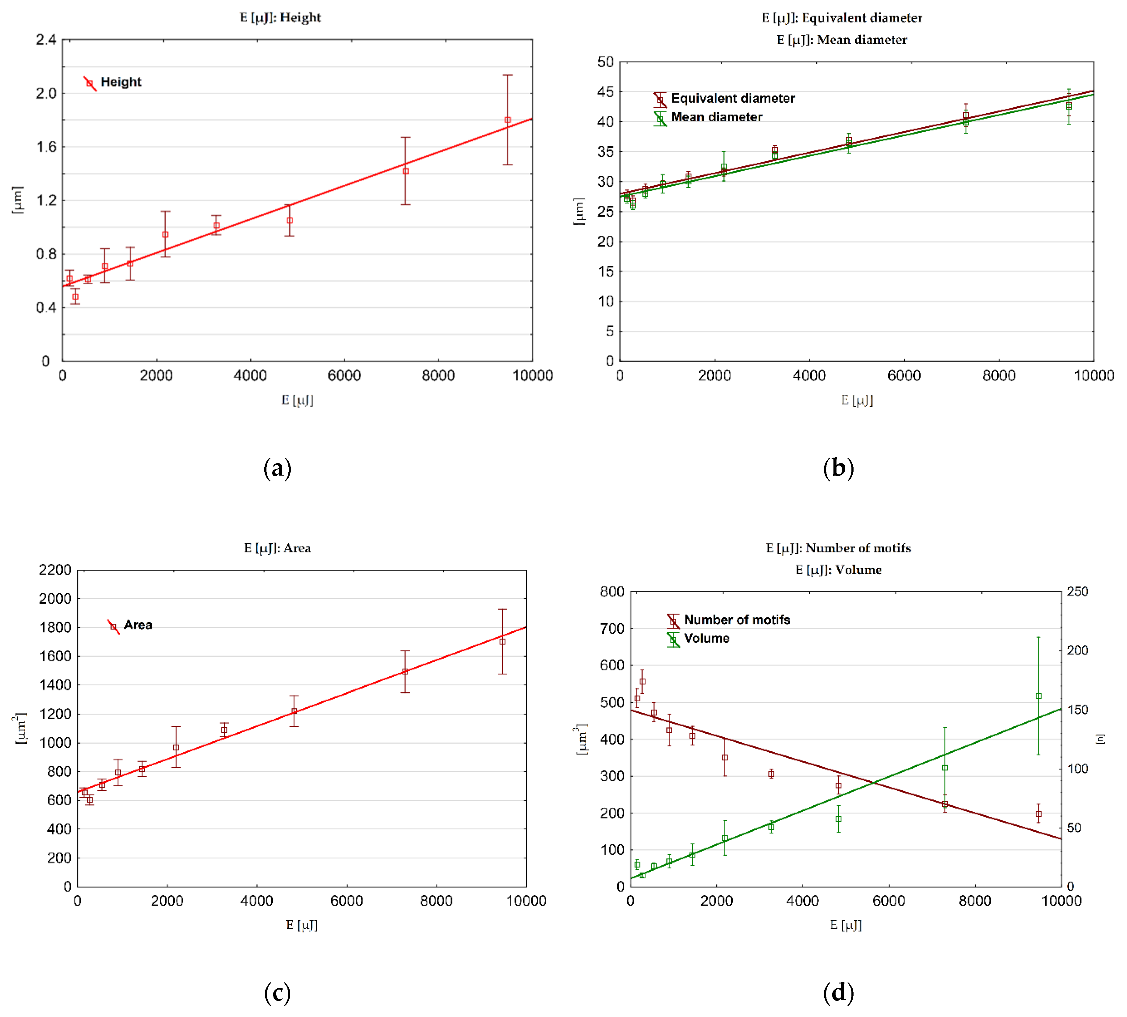 Materials 13 03830 g008