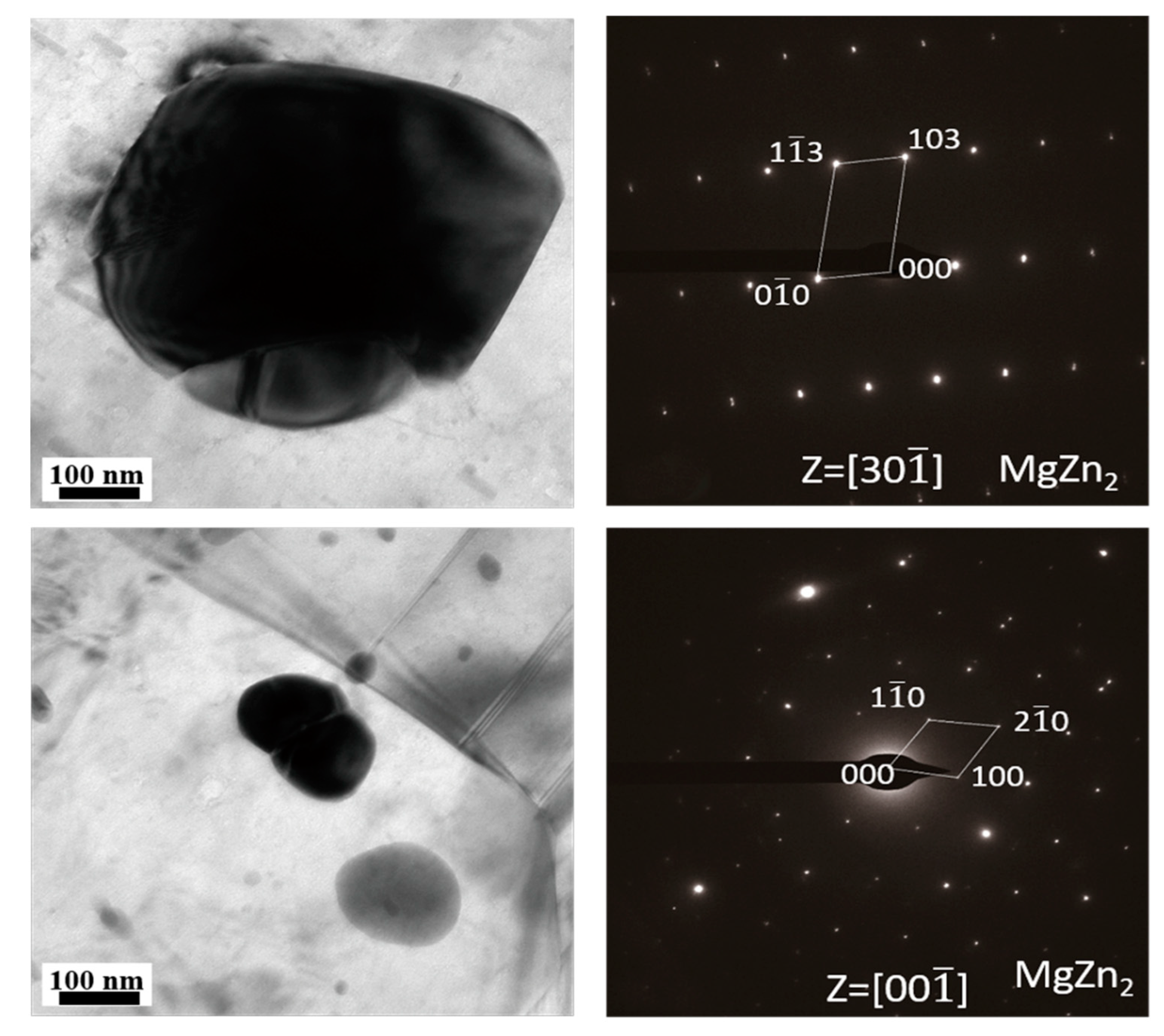 Materials 13 03833 g004 Materials 13 03833 g004